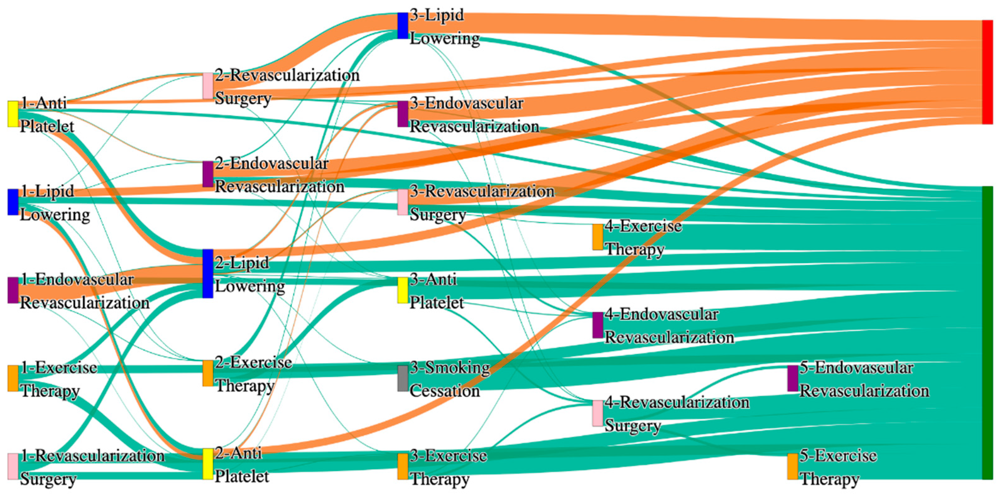 Biomedicines 13 00258 g021 Biomedicines 13 00258 g021