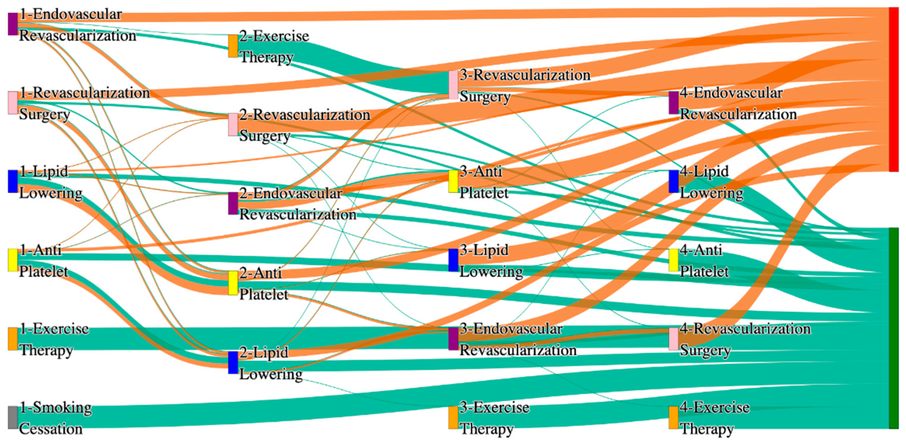 Biomedicines 13 00258 g022 Biomedicines 13 00258 g022