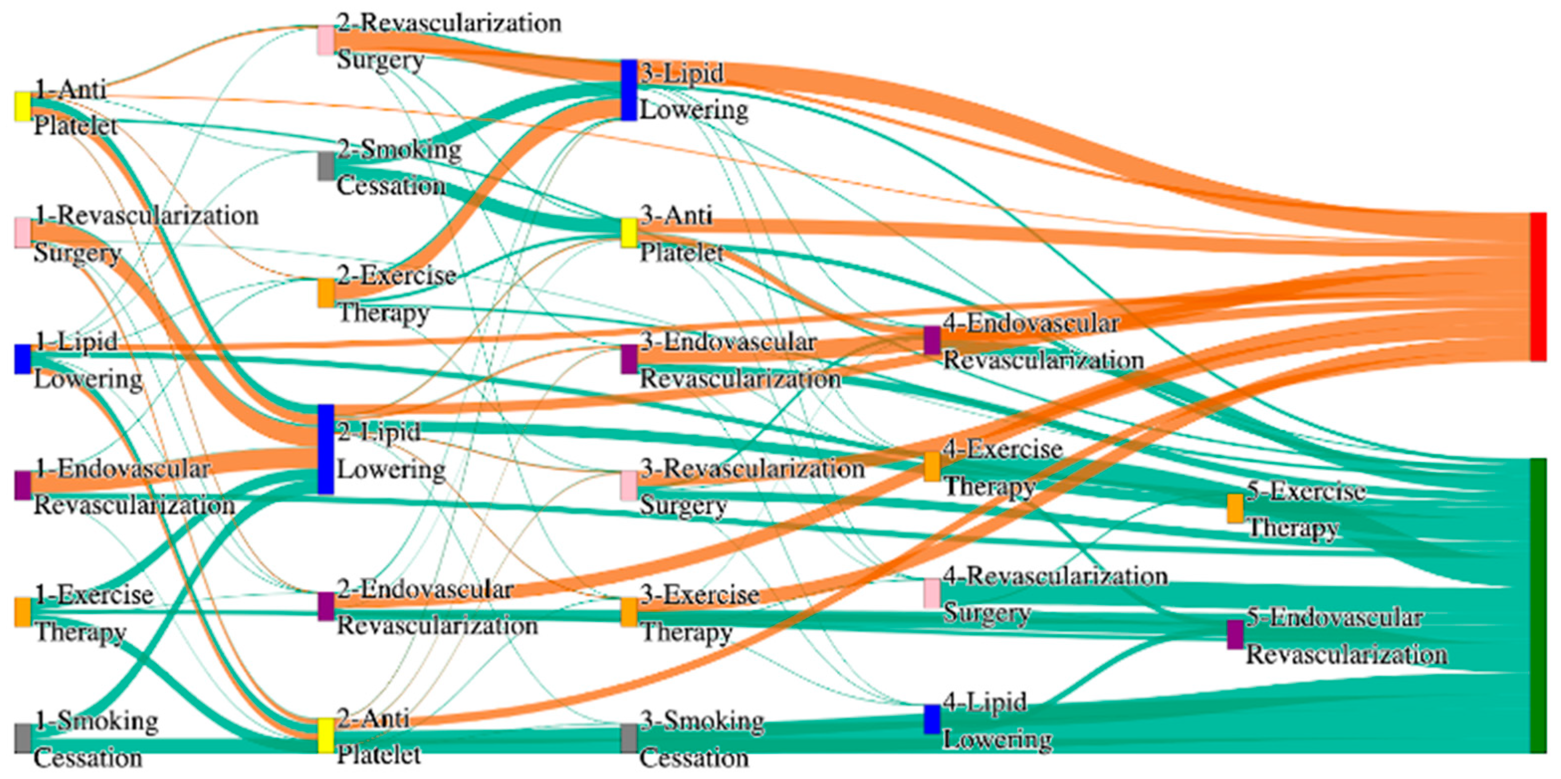 Biomedicines 13 00258 g023 Biomedicines 13 00258 g023