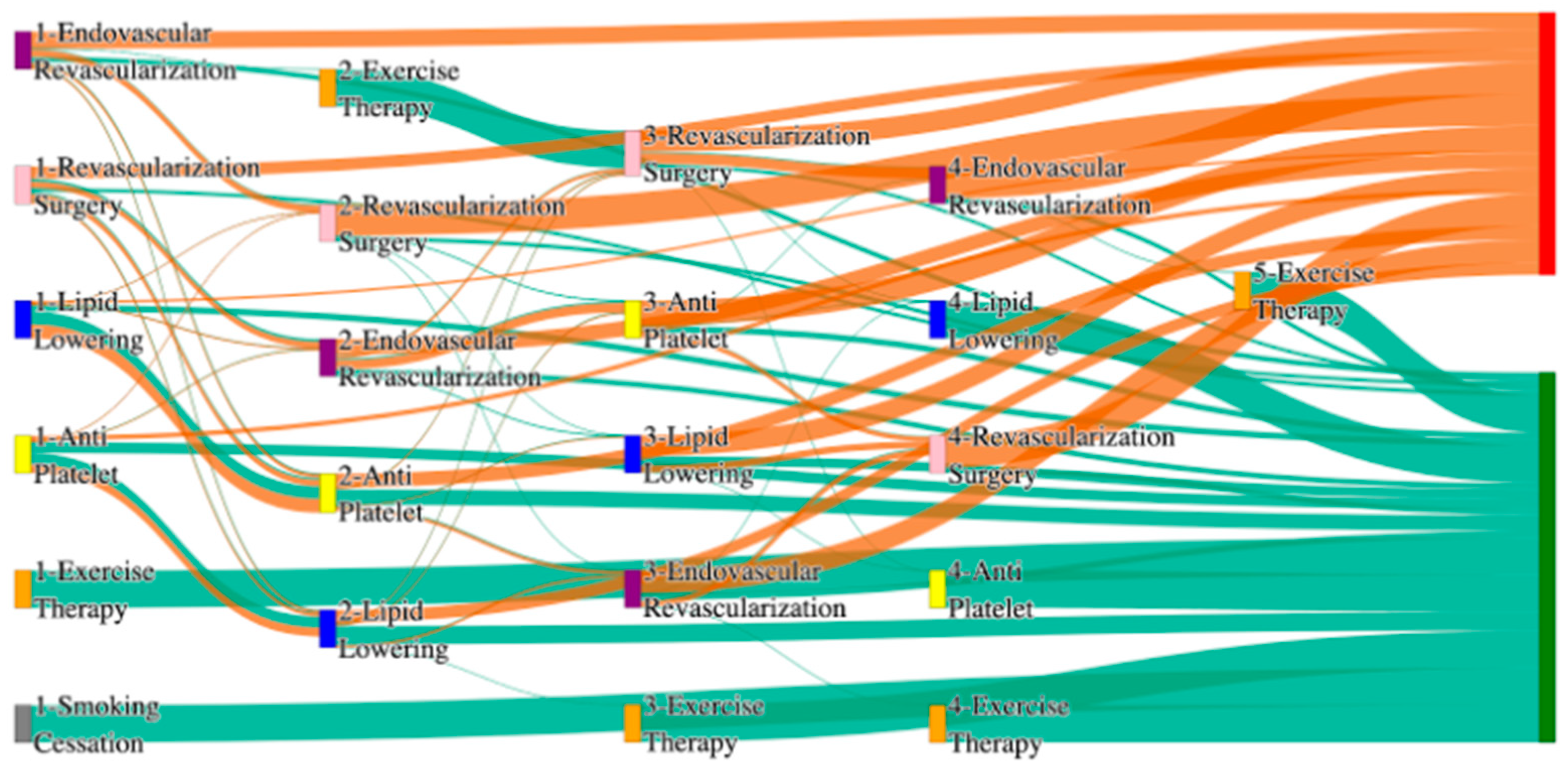 Biomedicines 13 00258 g024 Biomedicines 13 00258 g024