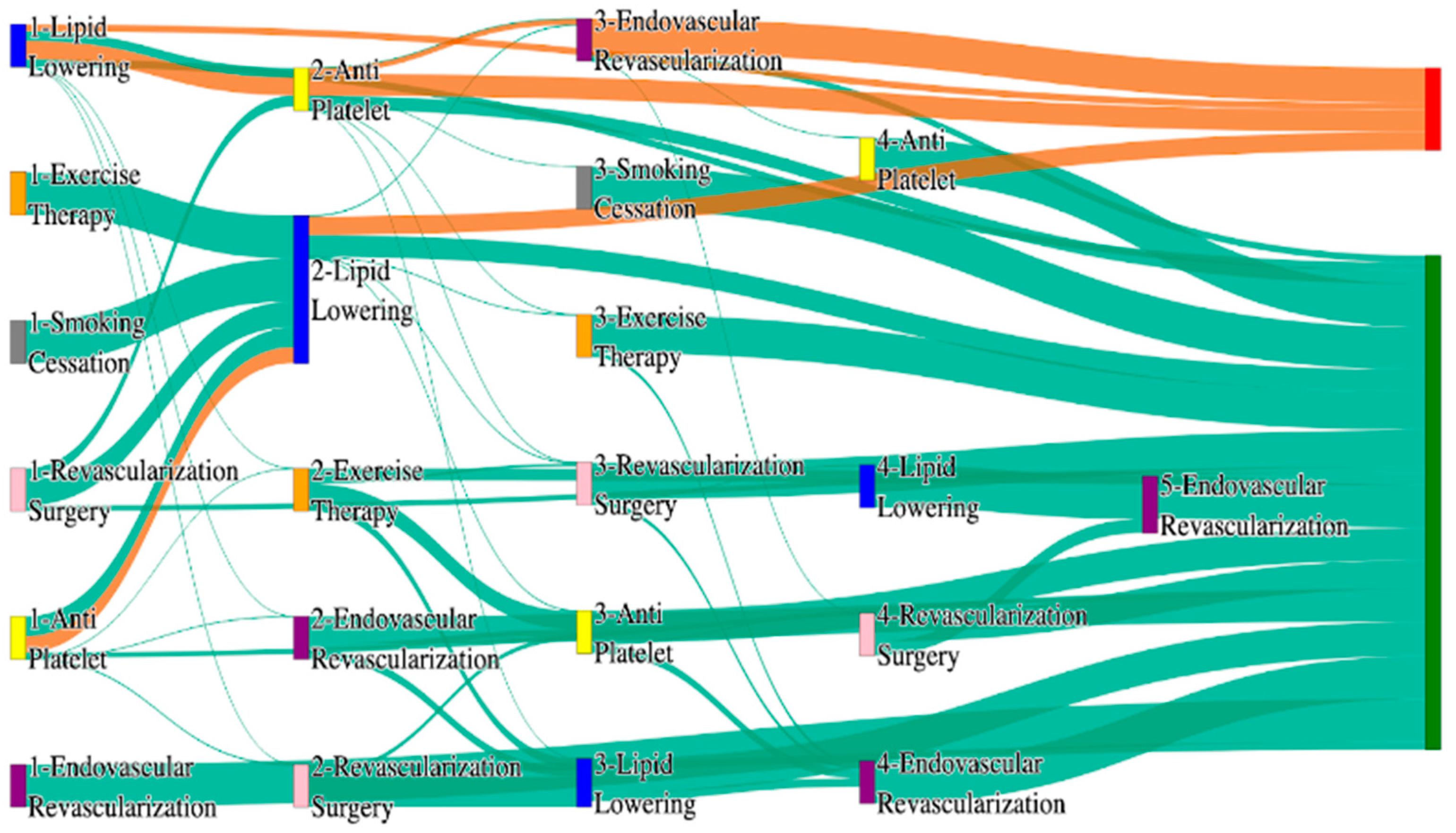 Biomedicines 13 00258 g025 Biomedicines 13 00258 g025