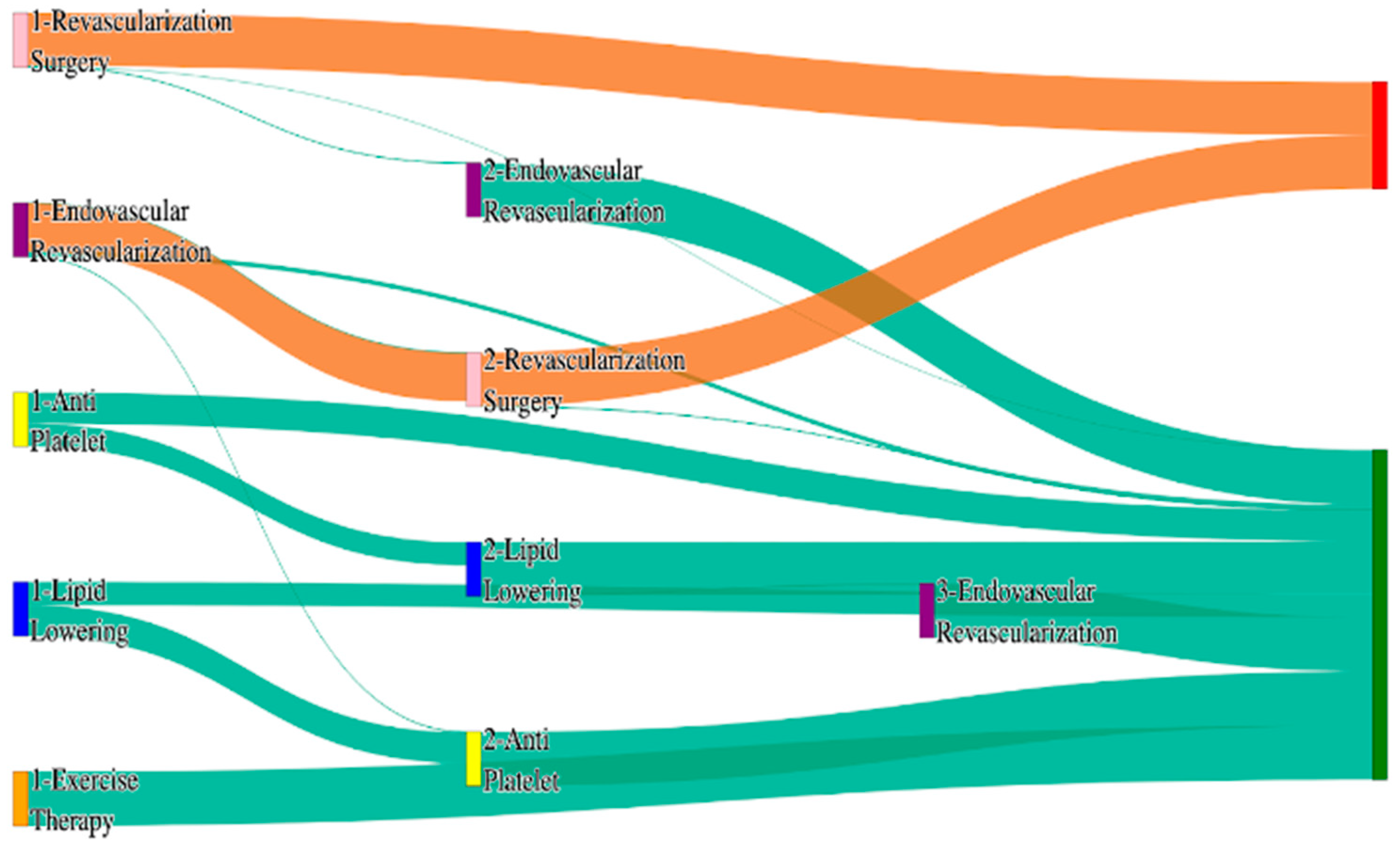 Biomedicines 13 00258 g026 Biomedicines 13 00258 g026