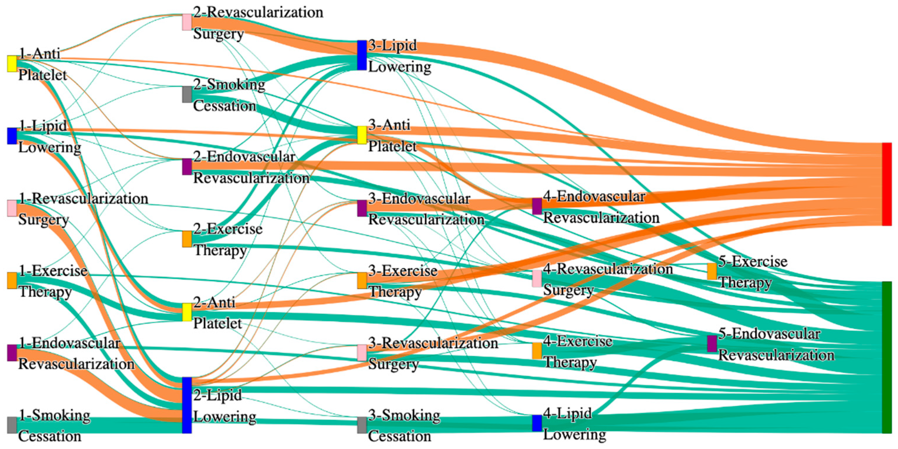Biomedicines 13 00258 g027 Biomedicines 13 00258 g027