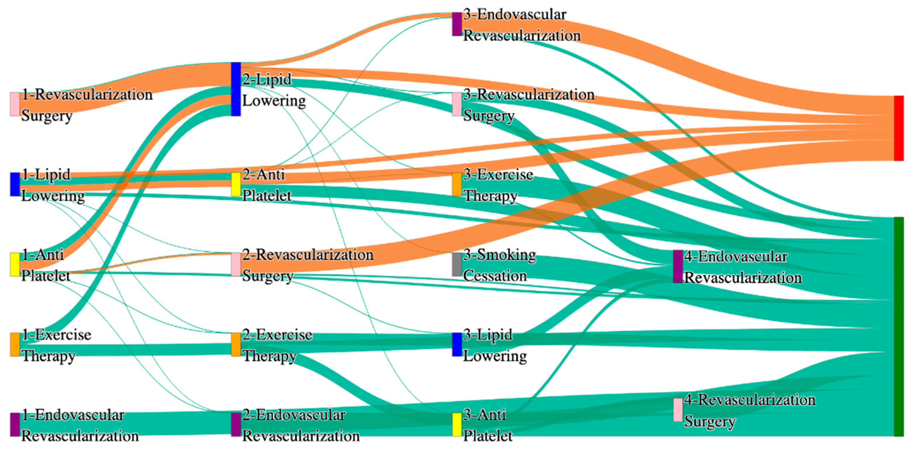Biomedicines 13 00258 g029 Biomedicines 13 00258 g029