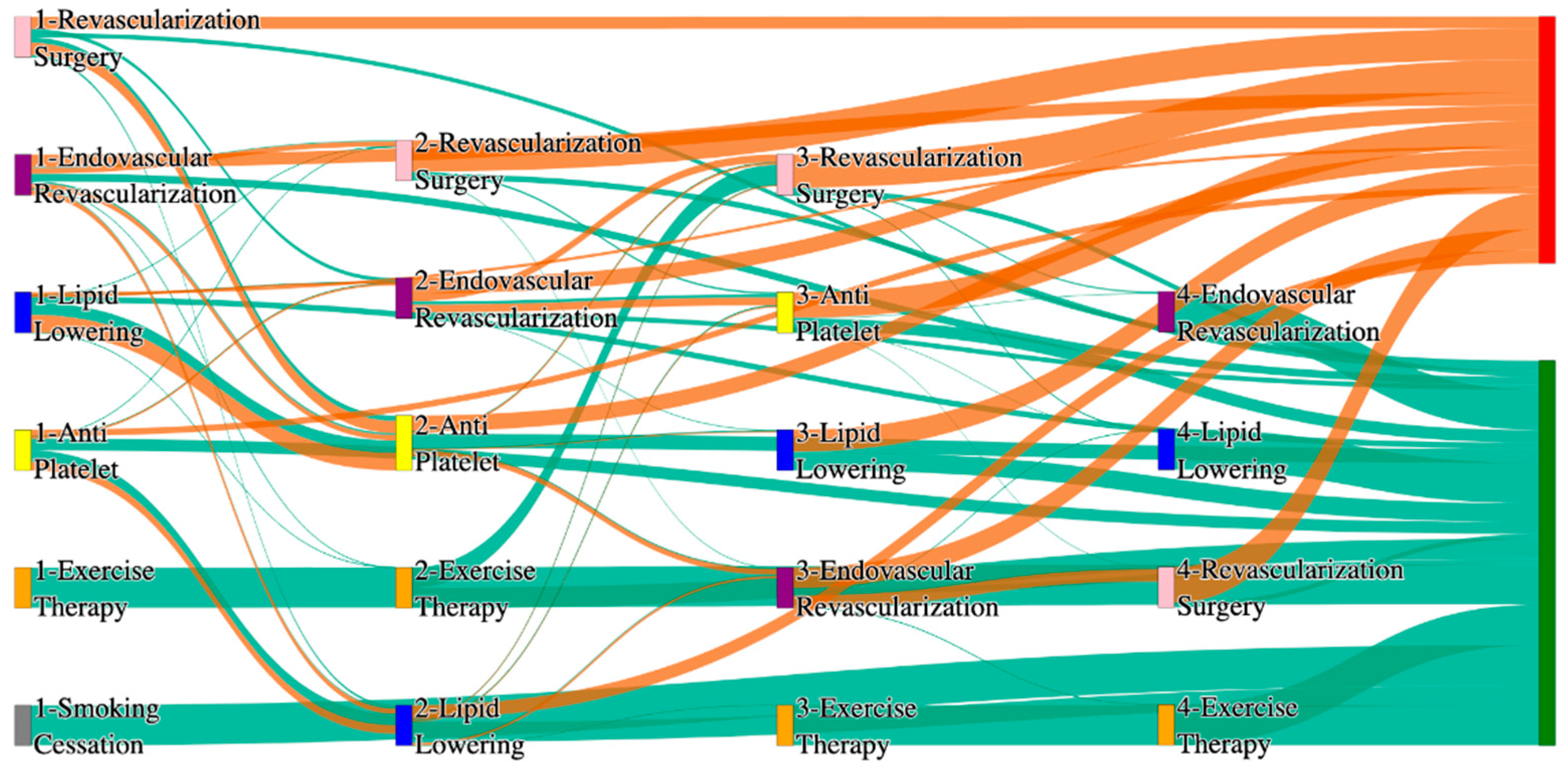 Biomedicines 13 00258 g030 Biomedicines 13 00258 g030