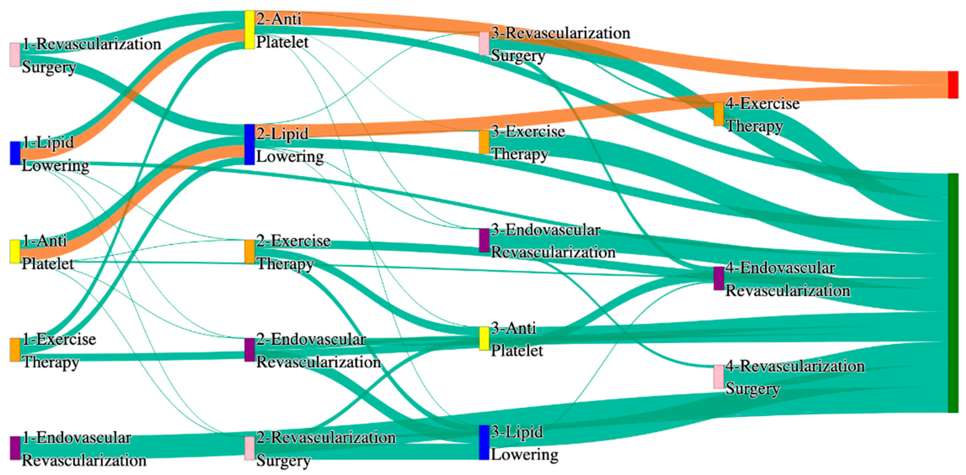 Biomedicines 13 00258 g031 Biomedicines 13 00258 g031