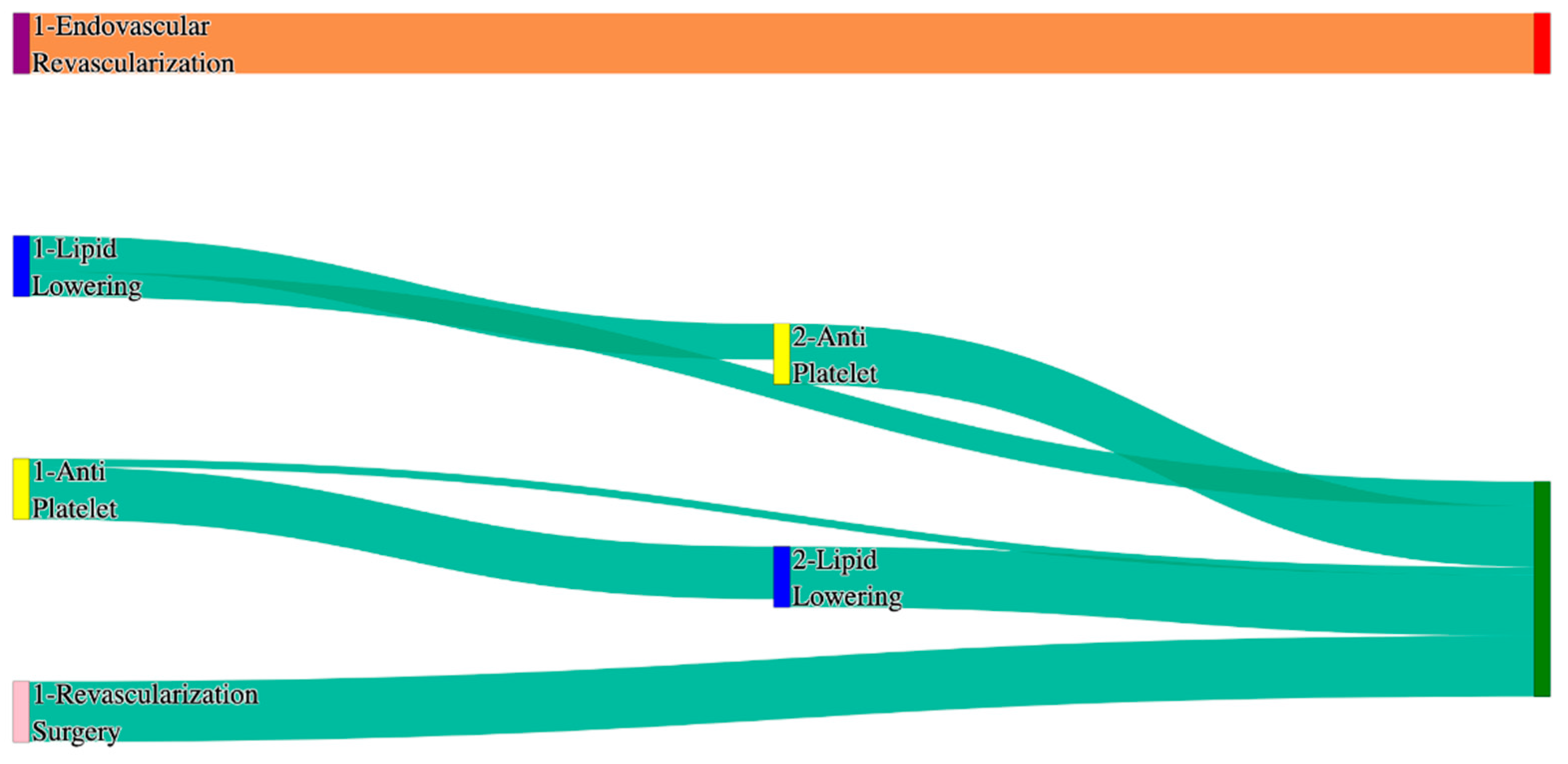 Biomedicines 13 00258 g032 Biomedicines 13 00258 g032