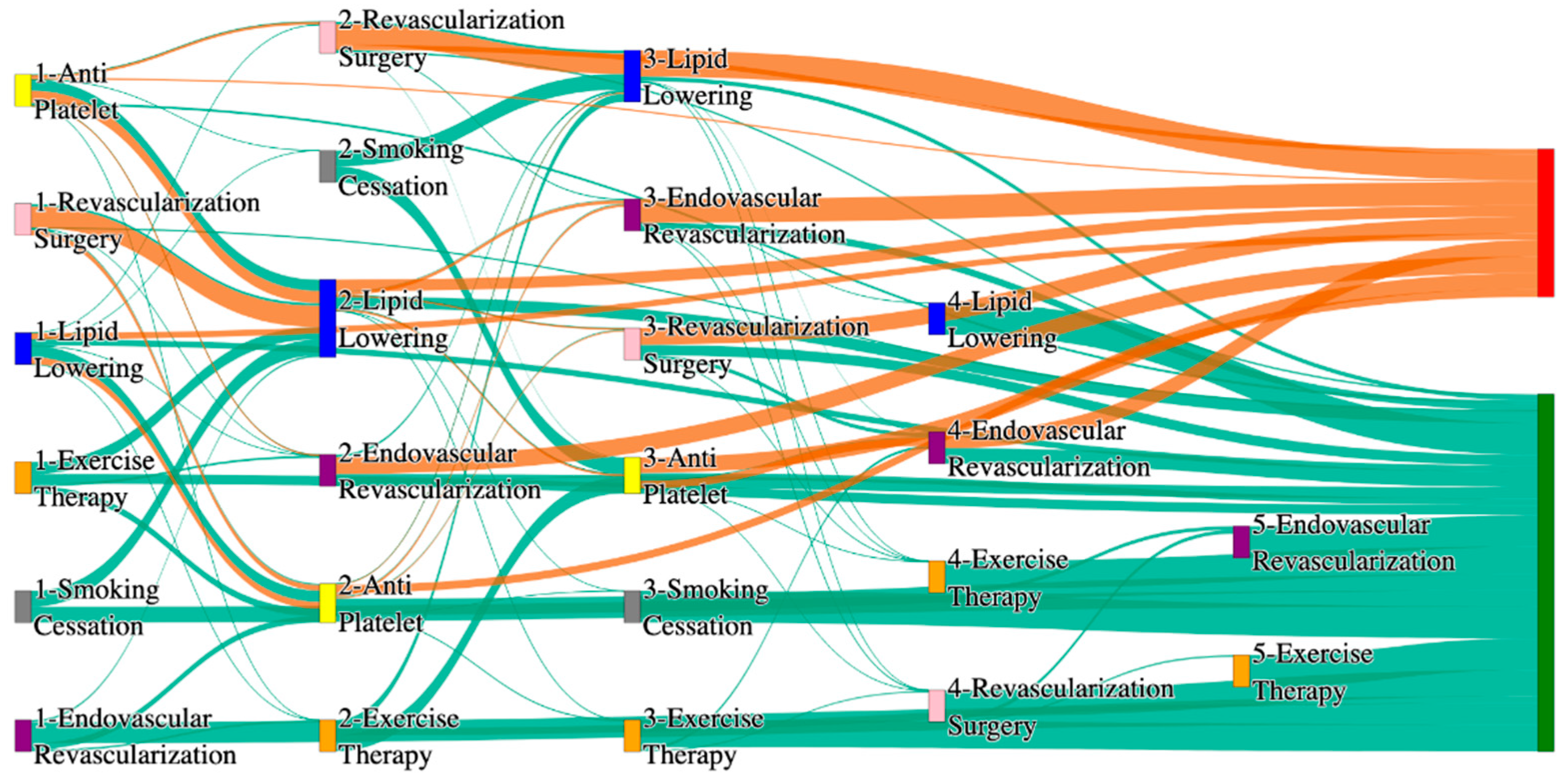 Biomedicines 13 00258 g033 Biomedicines 13 00258 g033