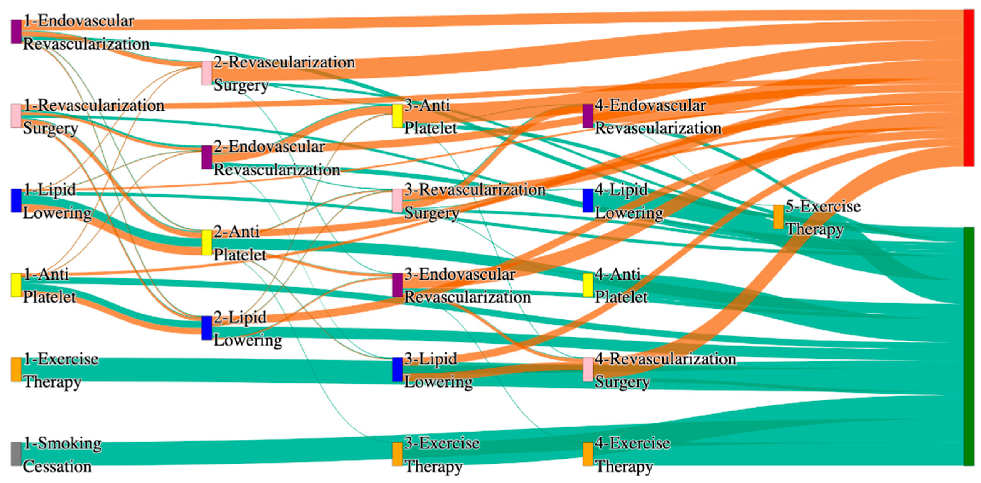 Biomedicines 13 00258 g034 Biomedicines 13 00258 g034