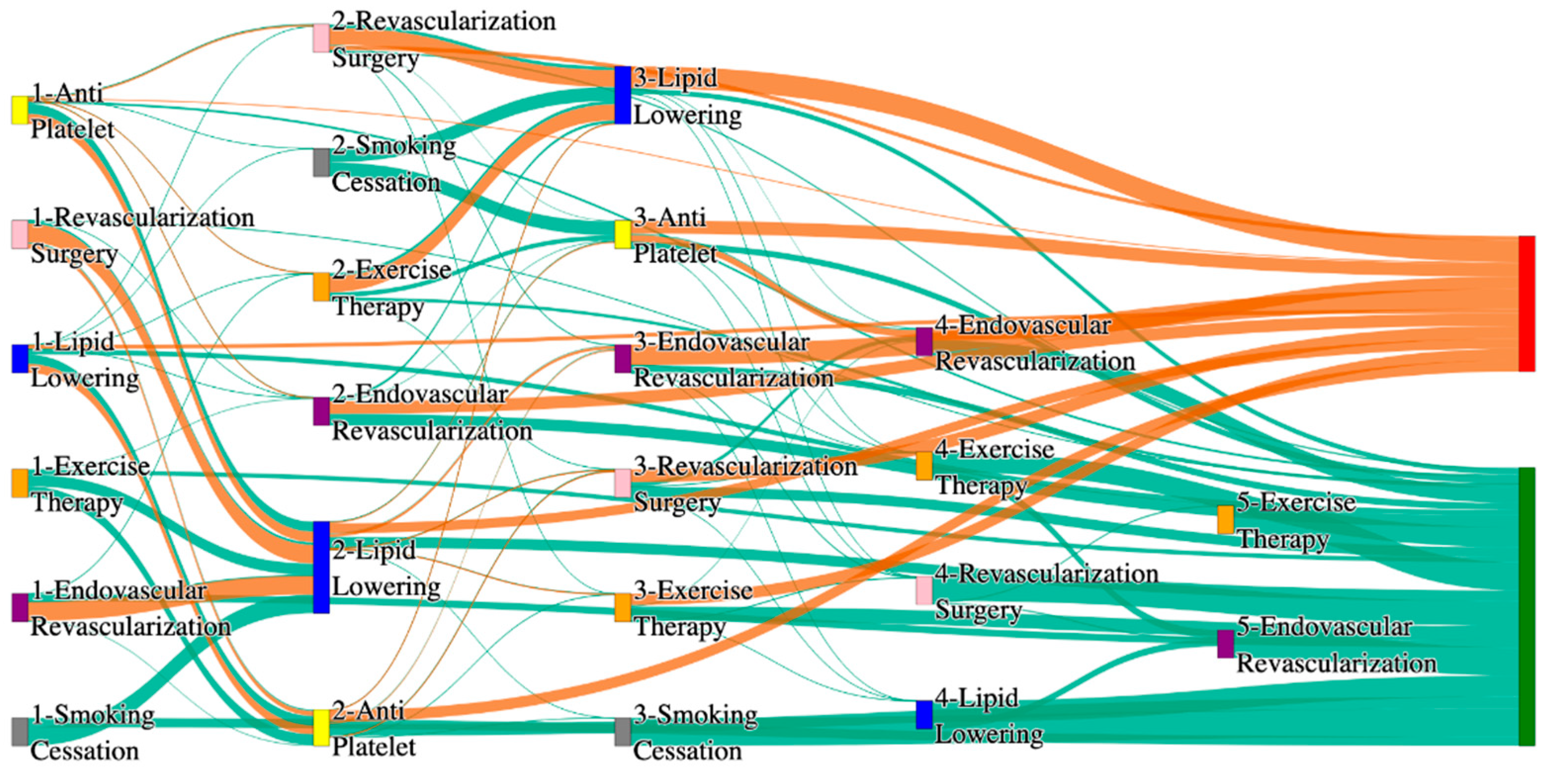 Biomedicines 13 00258 g037 Biomedicines 13 00258 g037