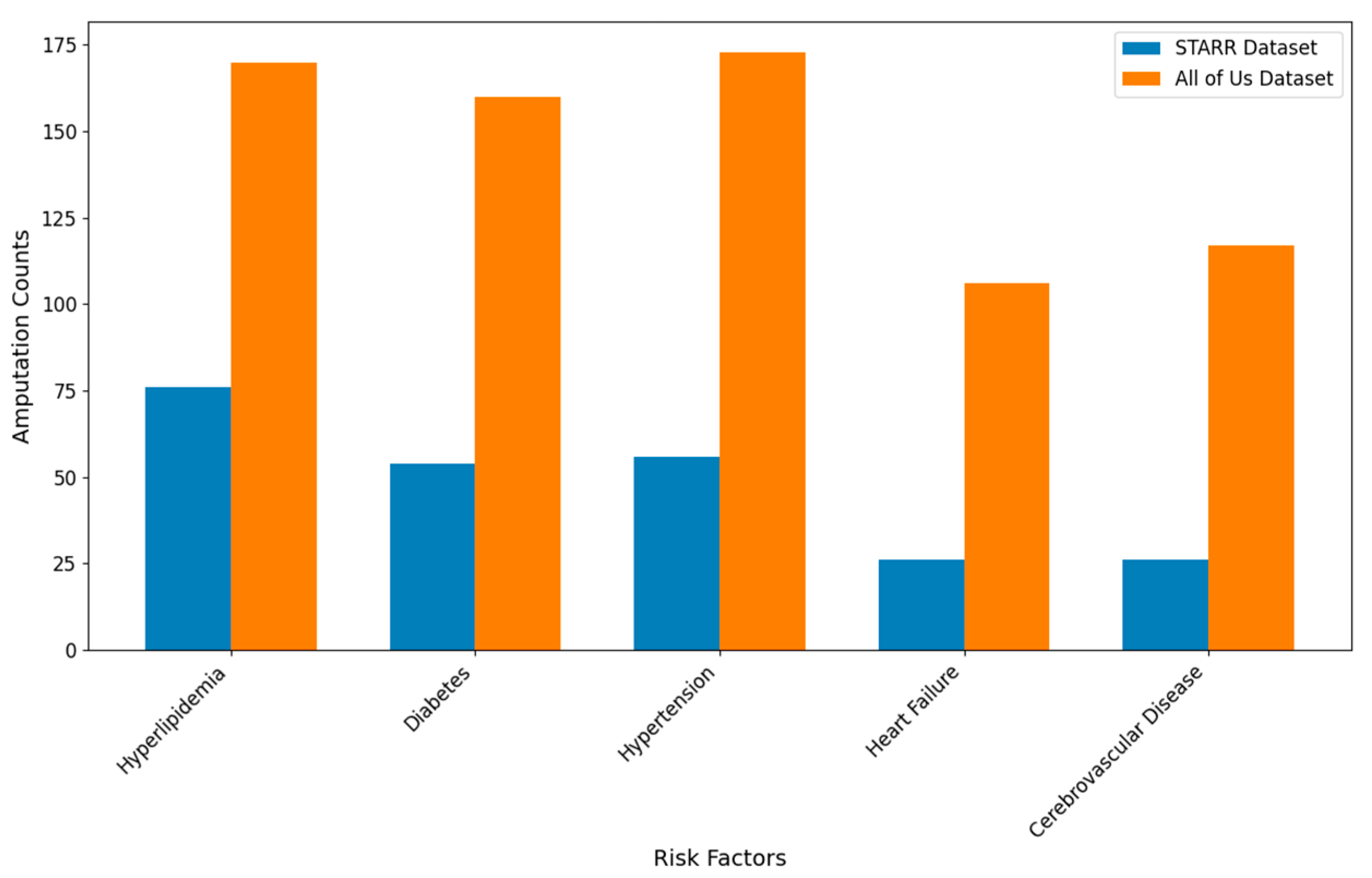 Biomedicines 13 00258 g039 Biomedicines 13 00258 g039