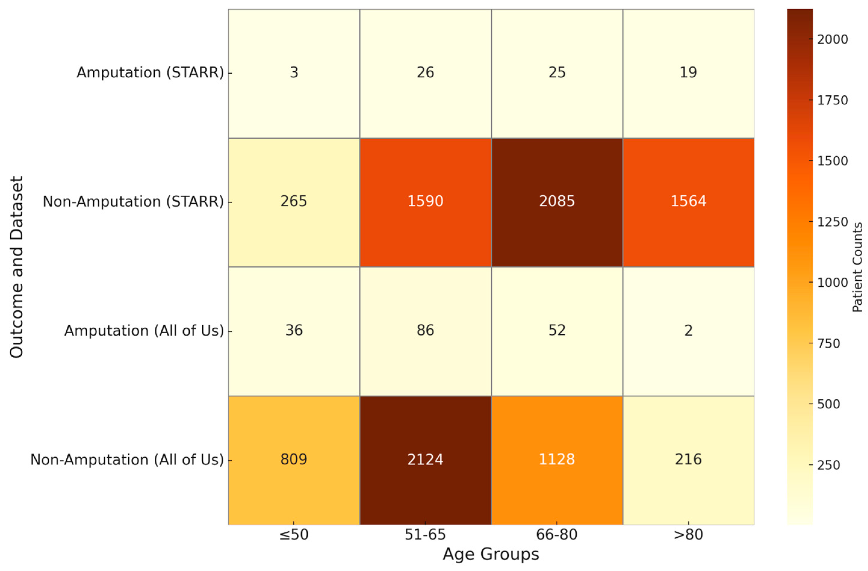 Biomedicines 13 00258 g041 Biomedicines 13 00258 g041