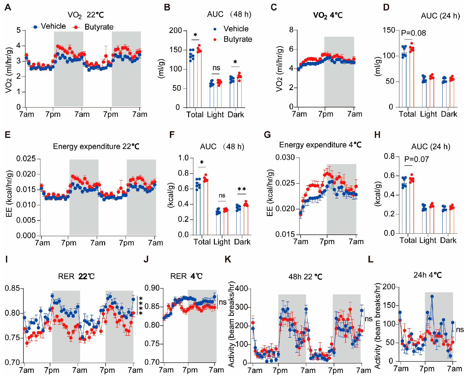 Biomedicines 13 00260 g002