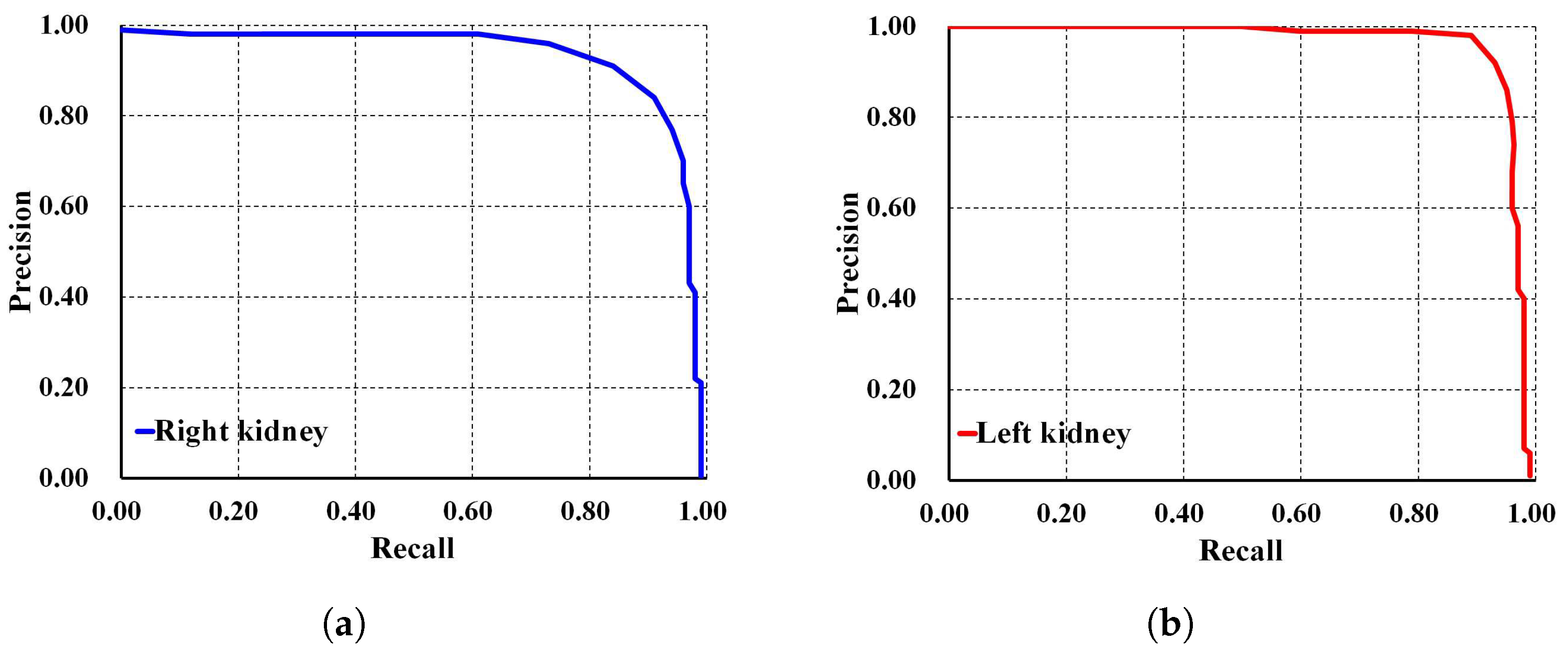 Biomedicines 13 00263 g008