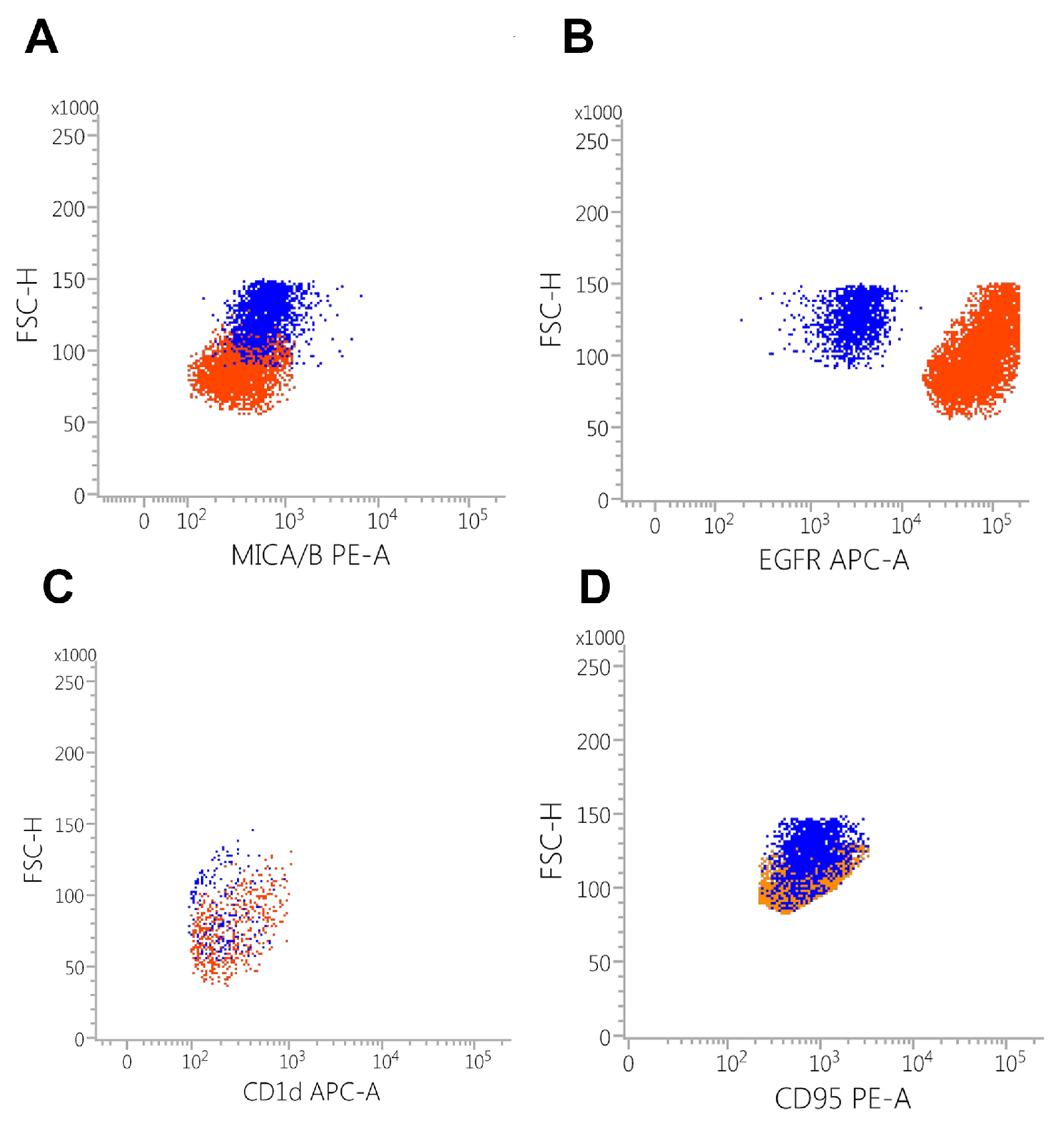 Biomedicines 13 00264 g004