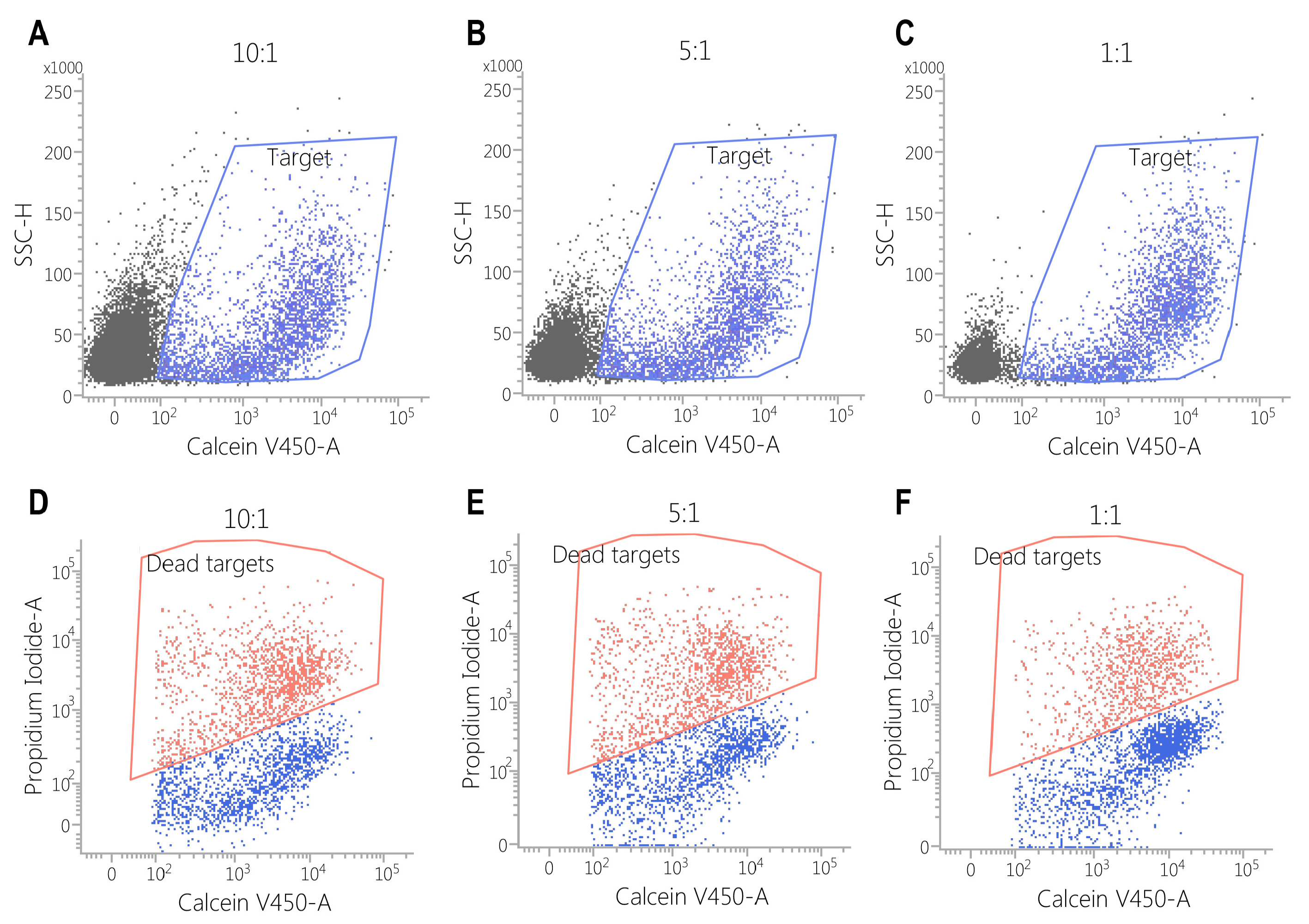 Biomedicines 13 00264 g006