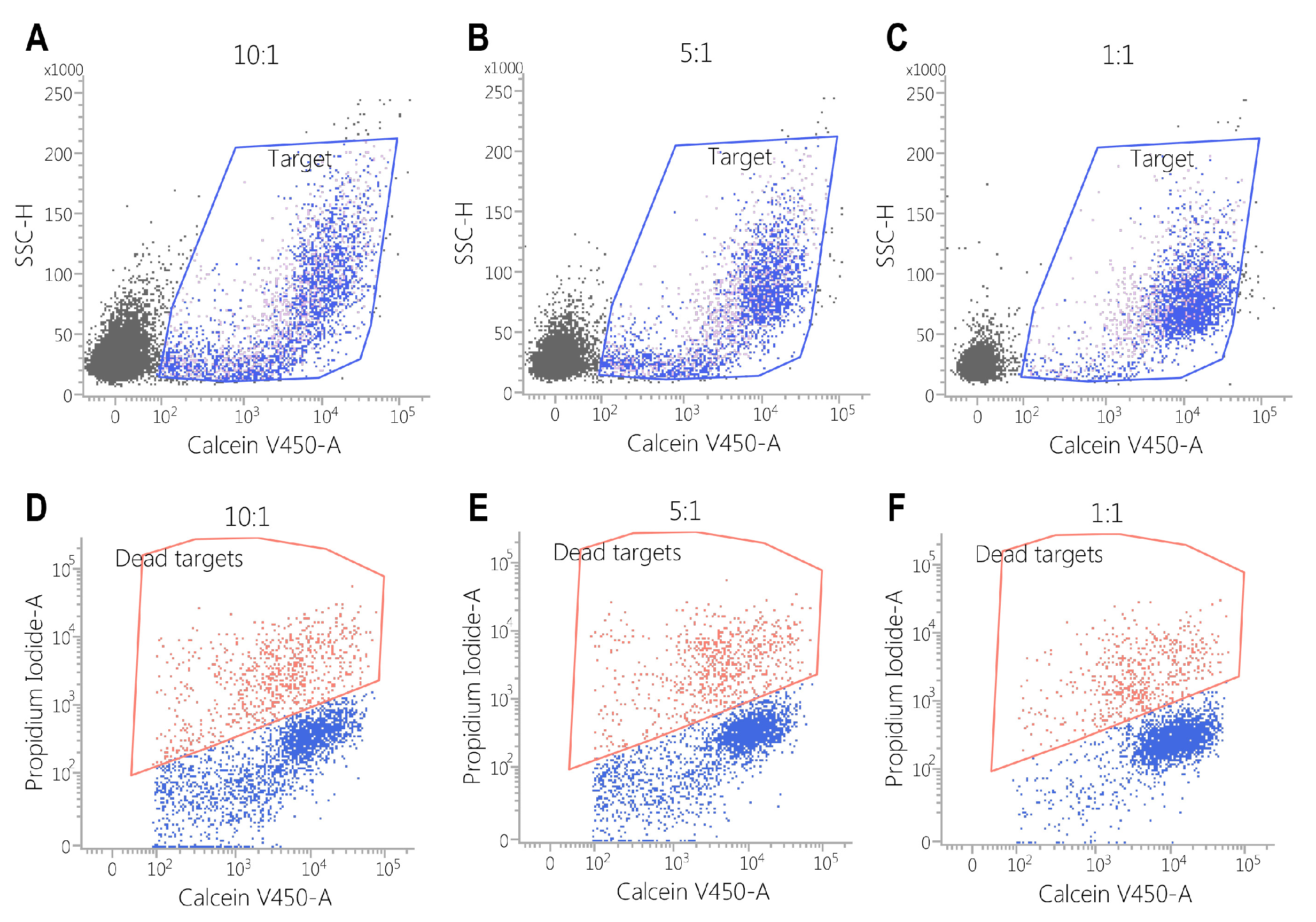 Biomedicines 13 00264 g007