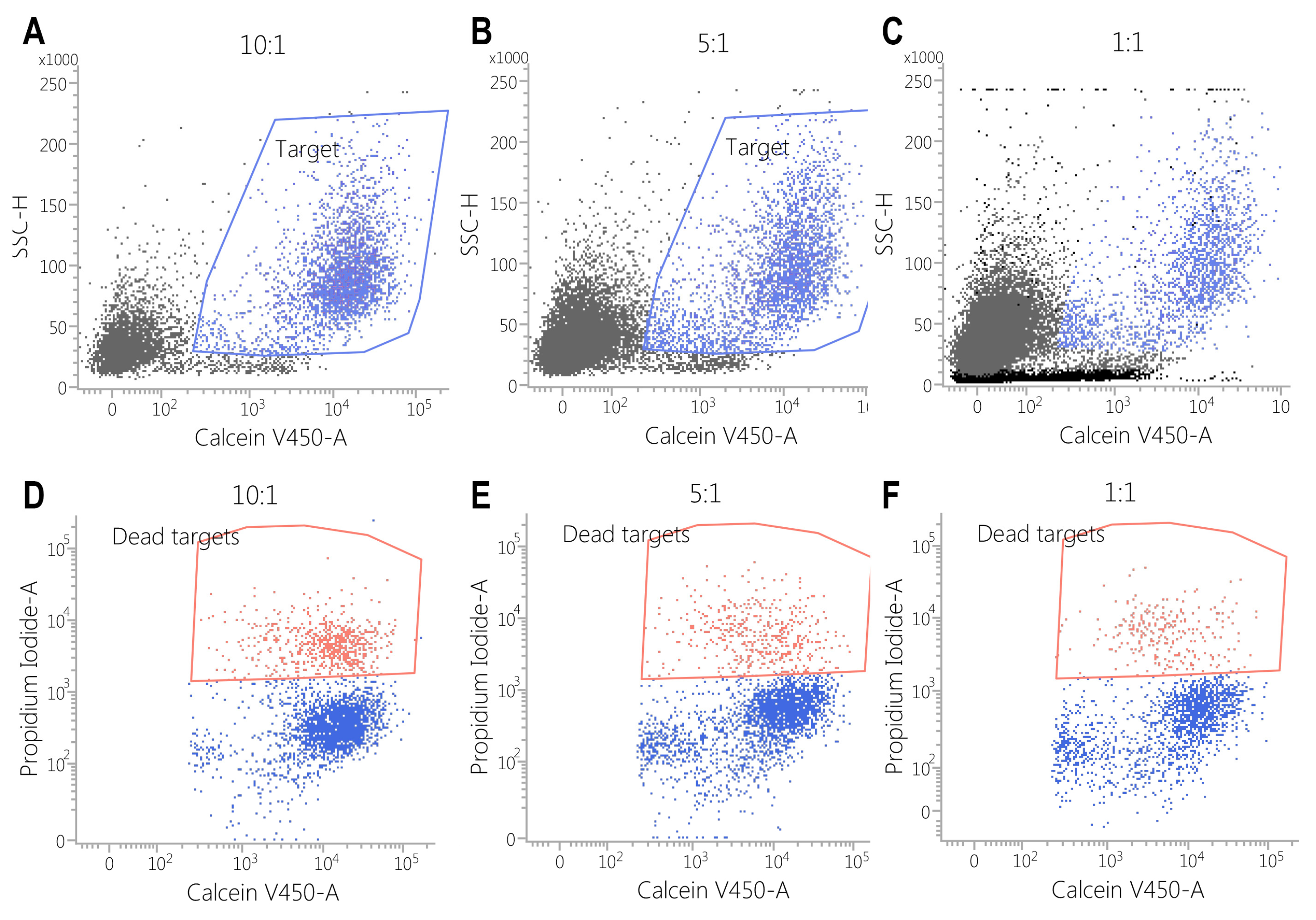 Biomedicines 13 00264 g009