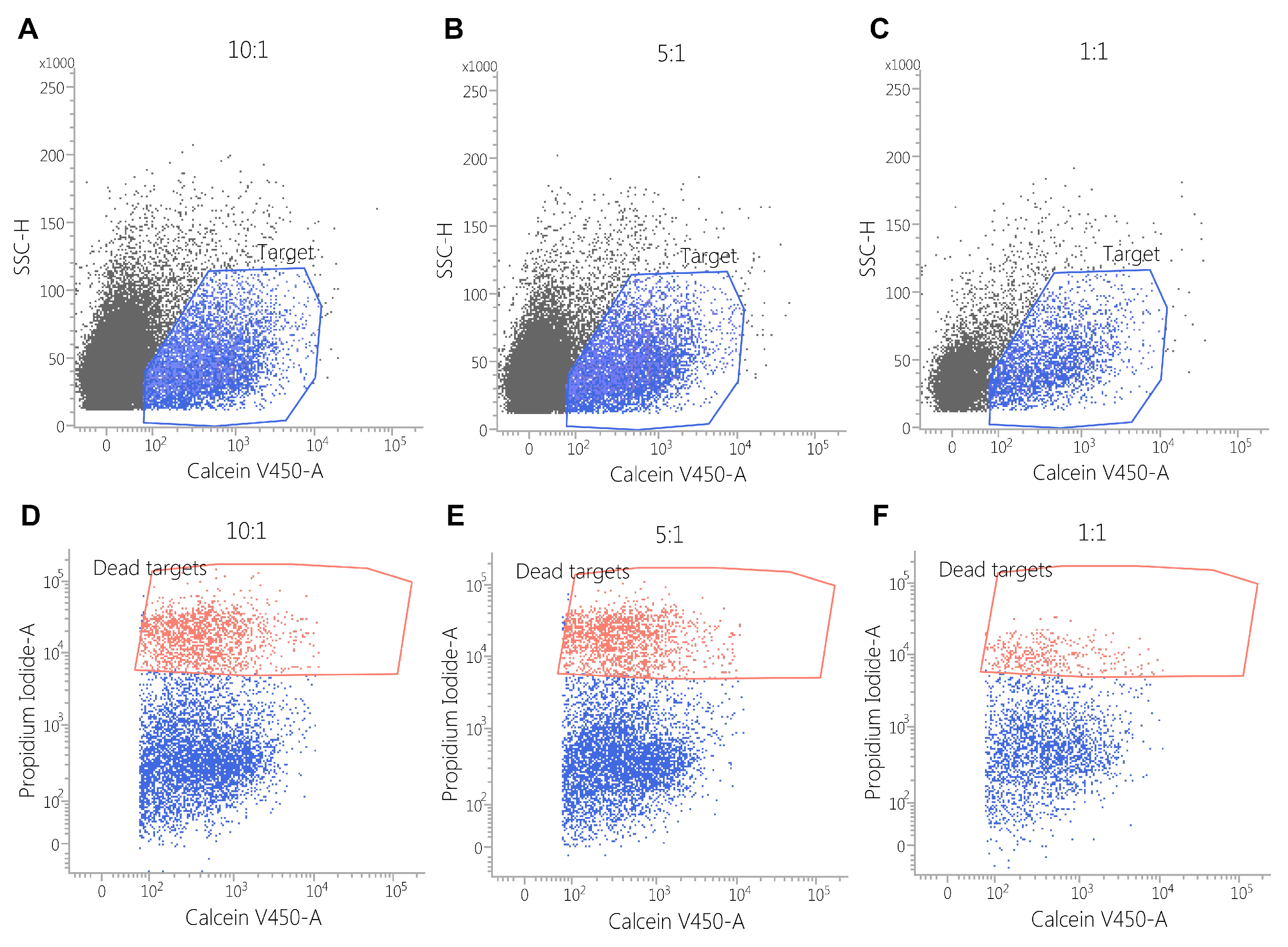 Biomedicines 13 00264 g010