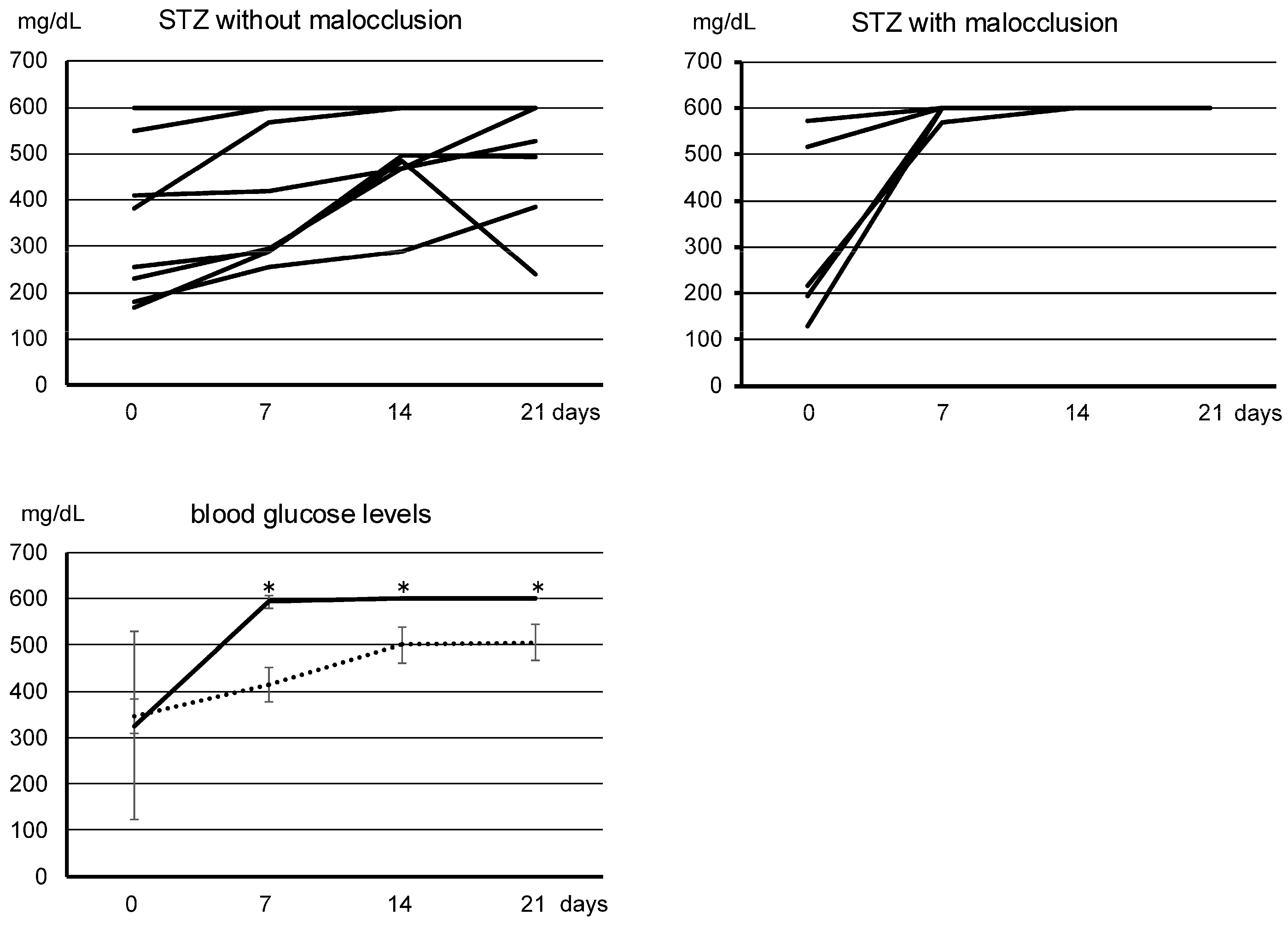 Biomedicines 13 00267 g001