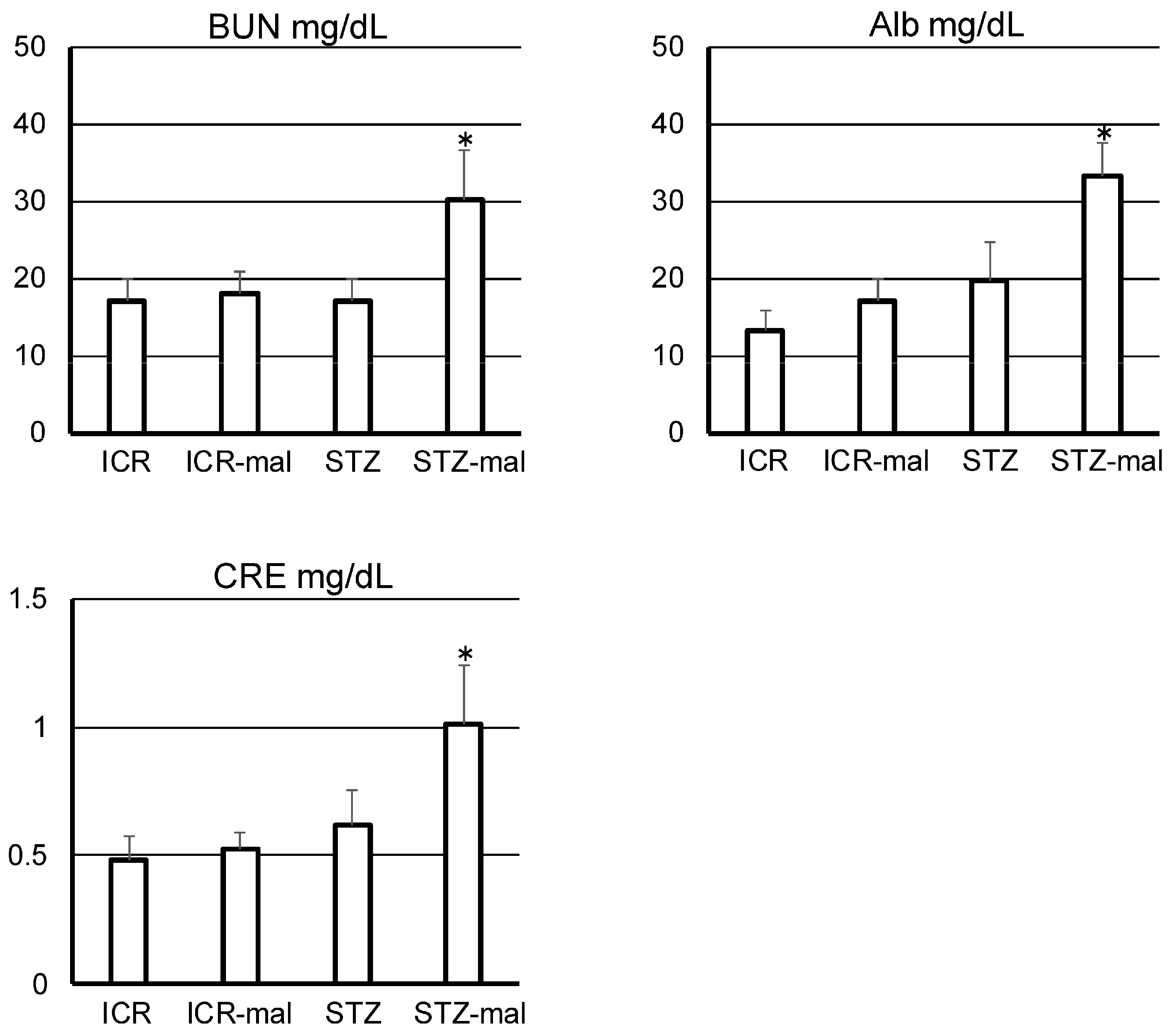 Biomedicines 13 00267 g002