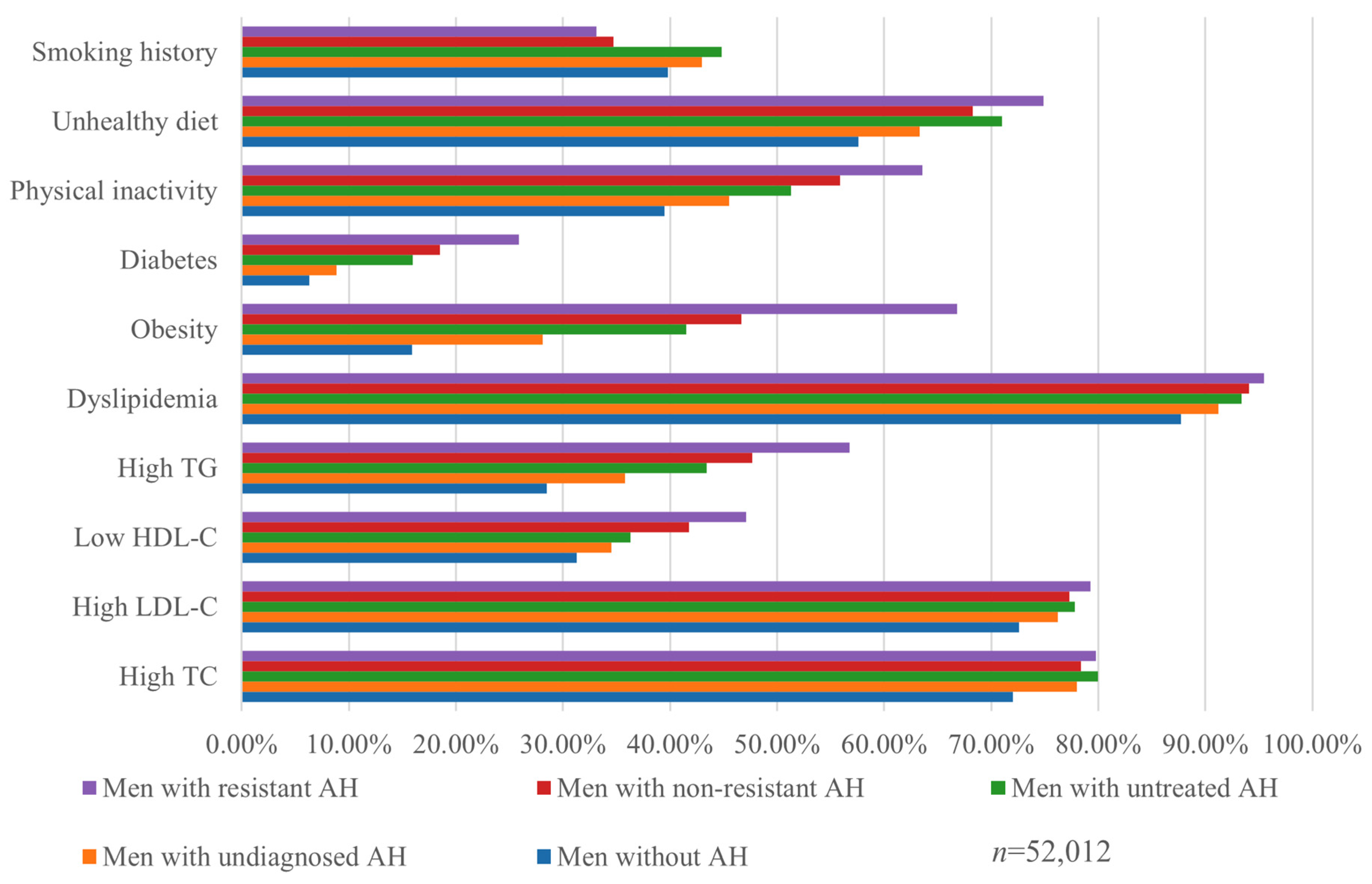 Biomedicines 13 00272 g004