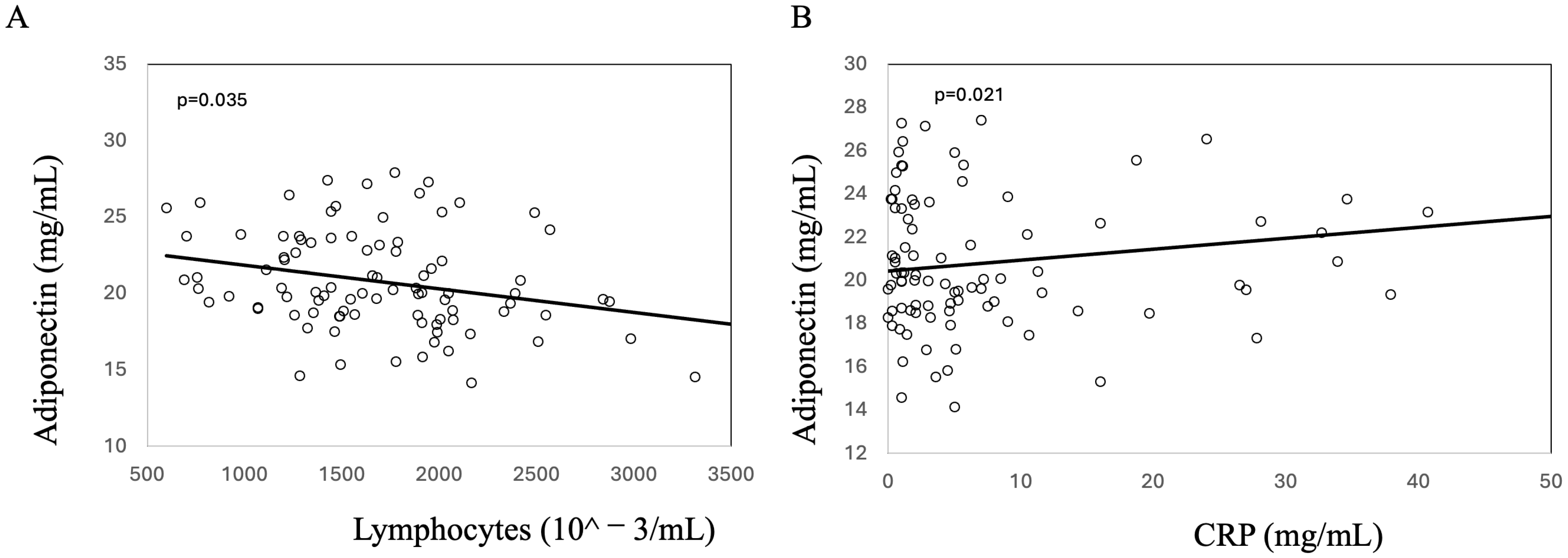 Biomedicines 13 00273 g002