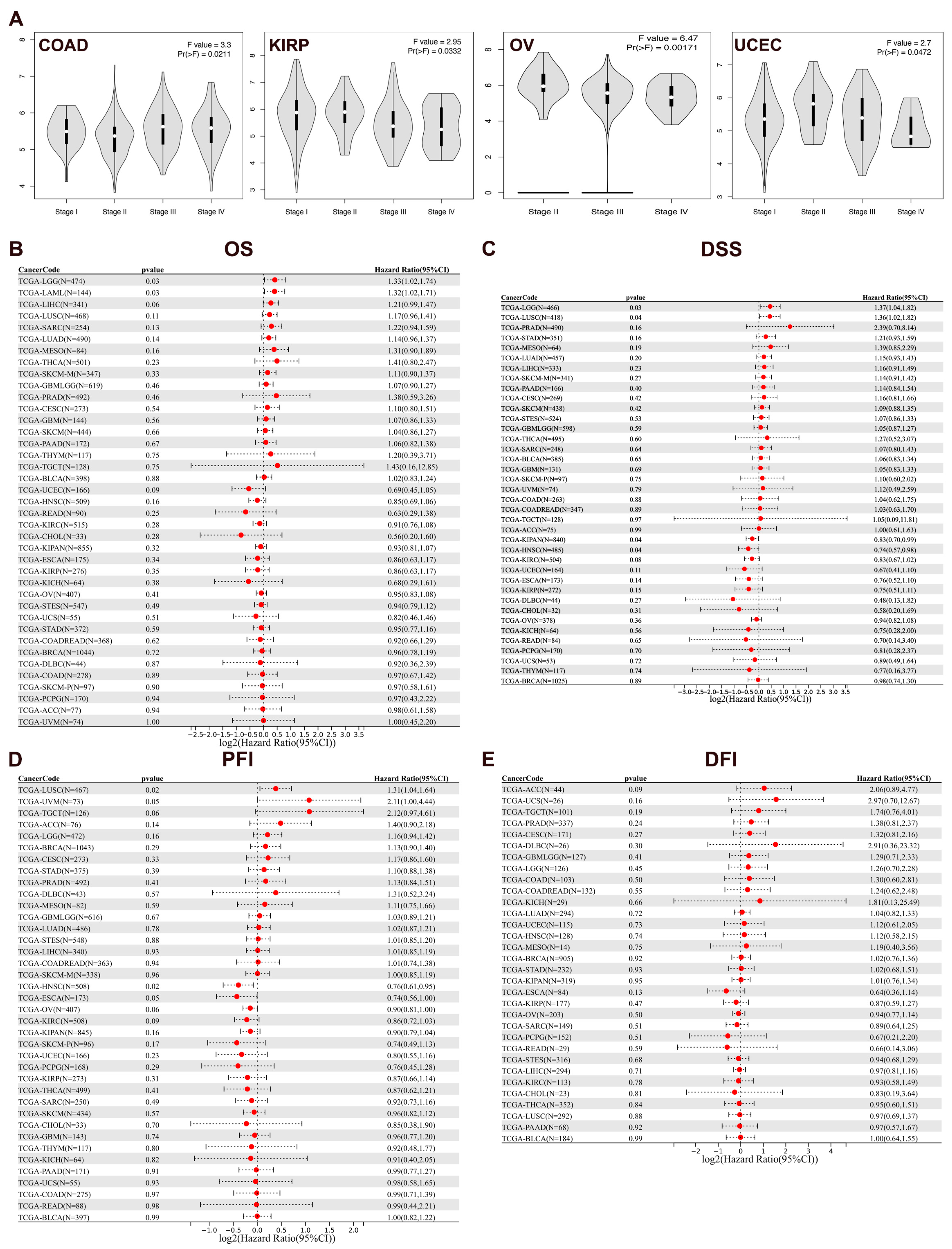 Biomedicines 13 00276 g002