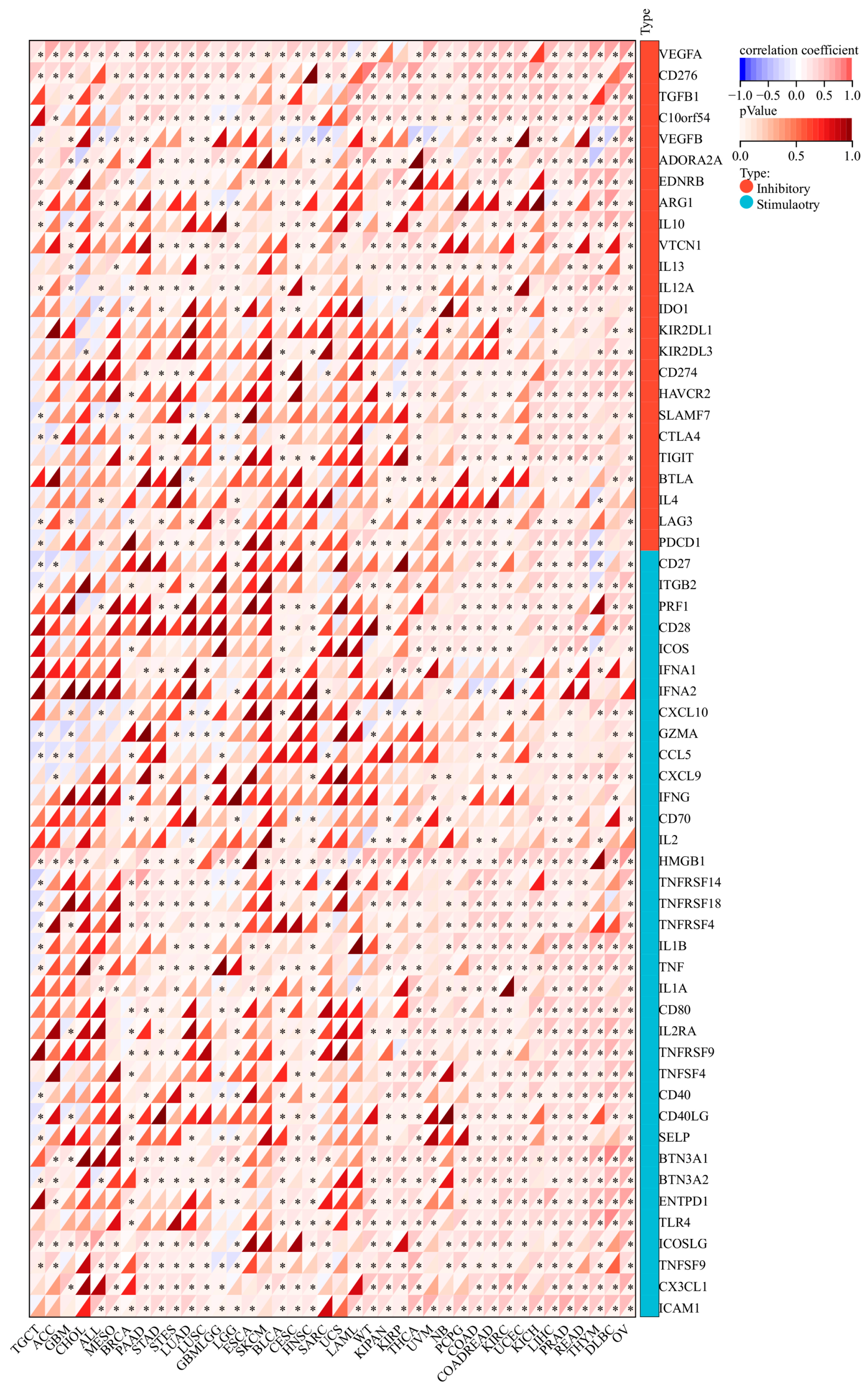 Biomedicines 13 00276 g010
