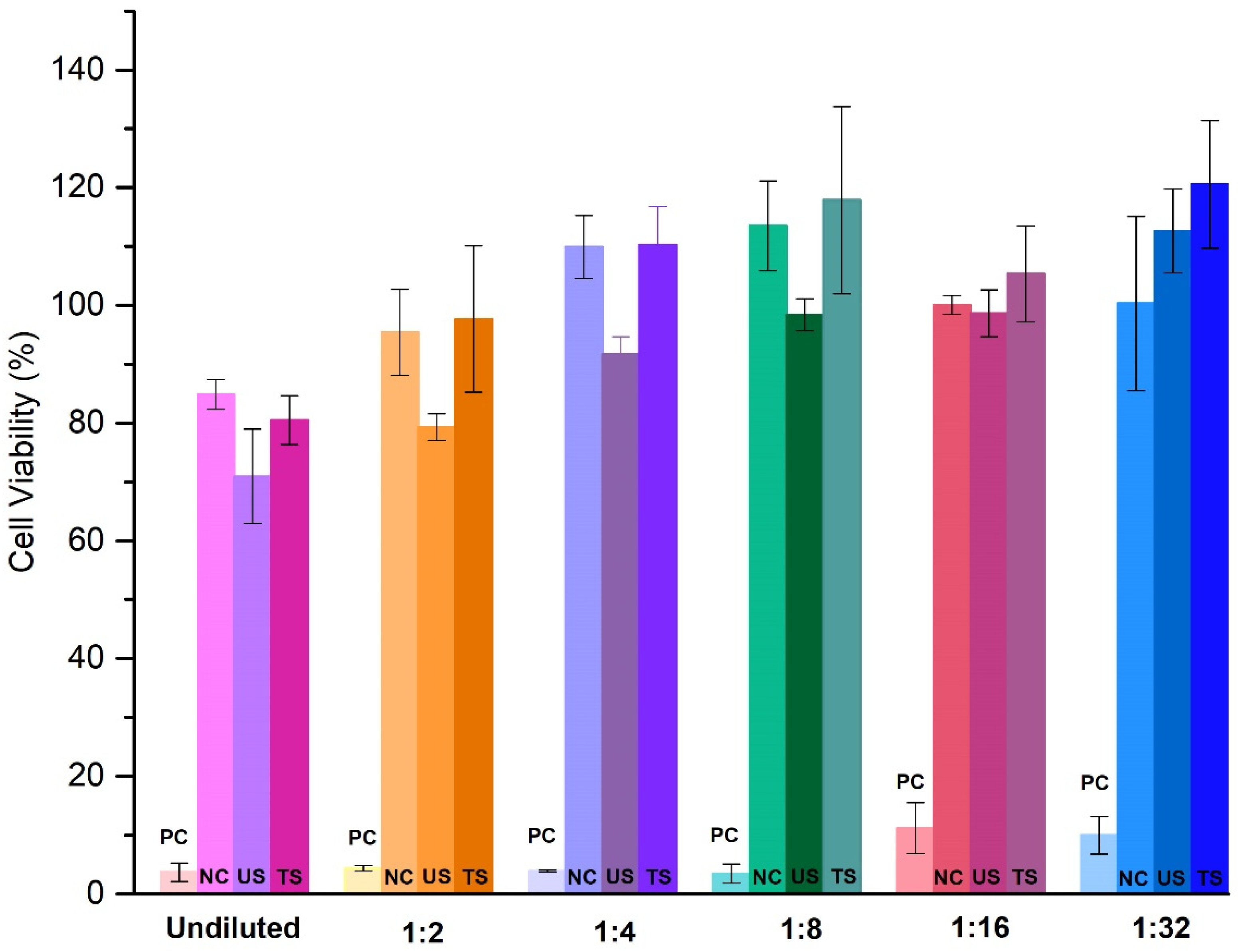 Biomedicines 13 00285 g001
