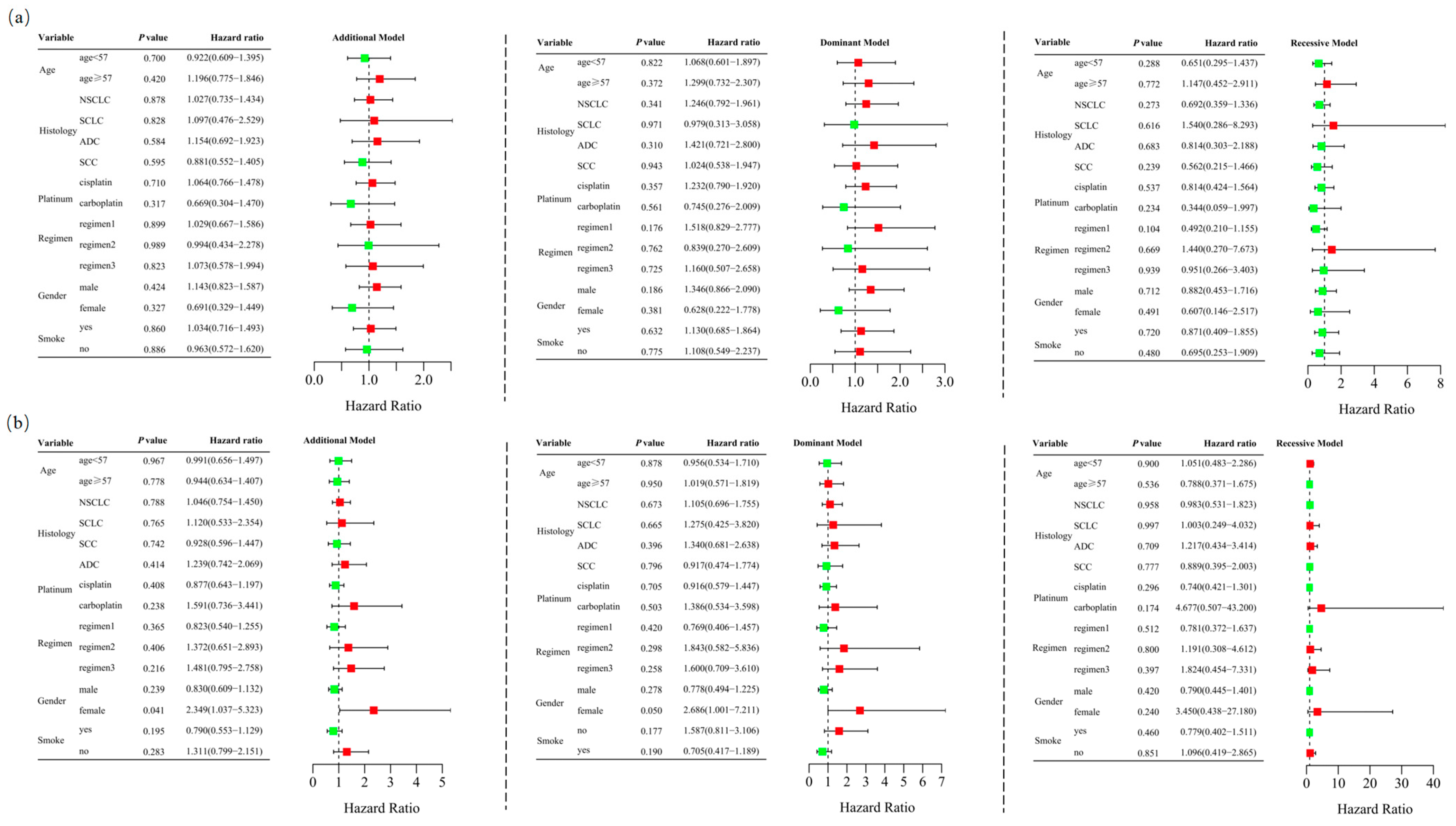 Biomedicines 13 00291 g002