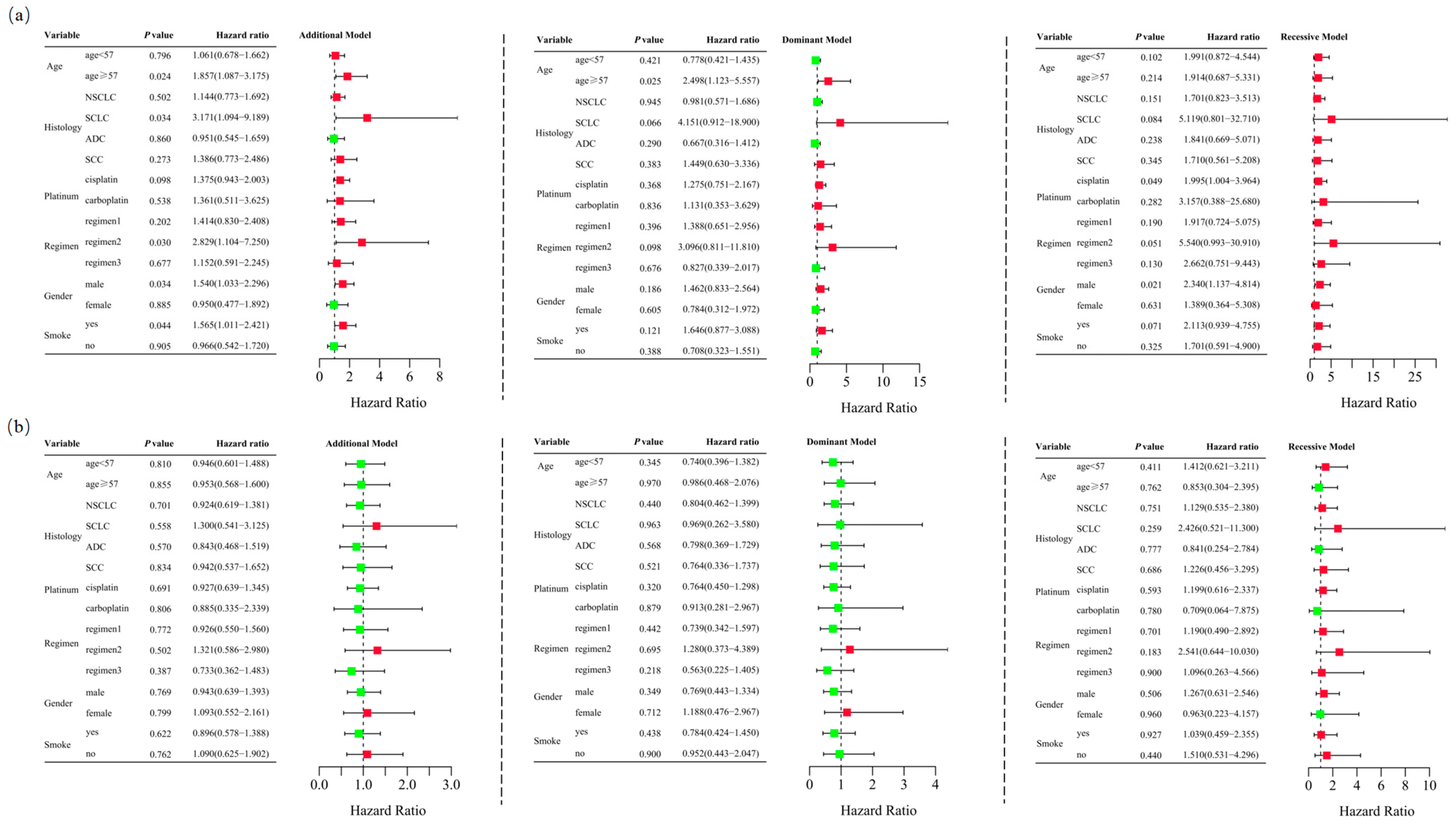 Biomedicines 13 00291 g003