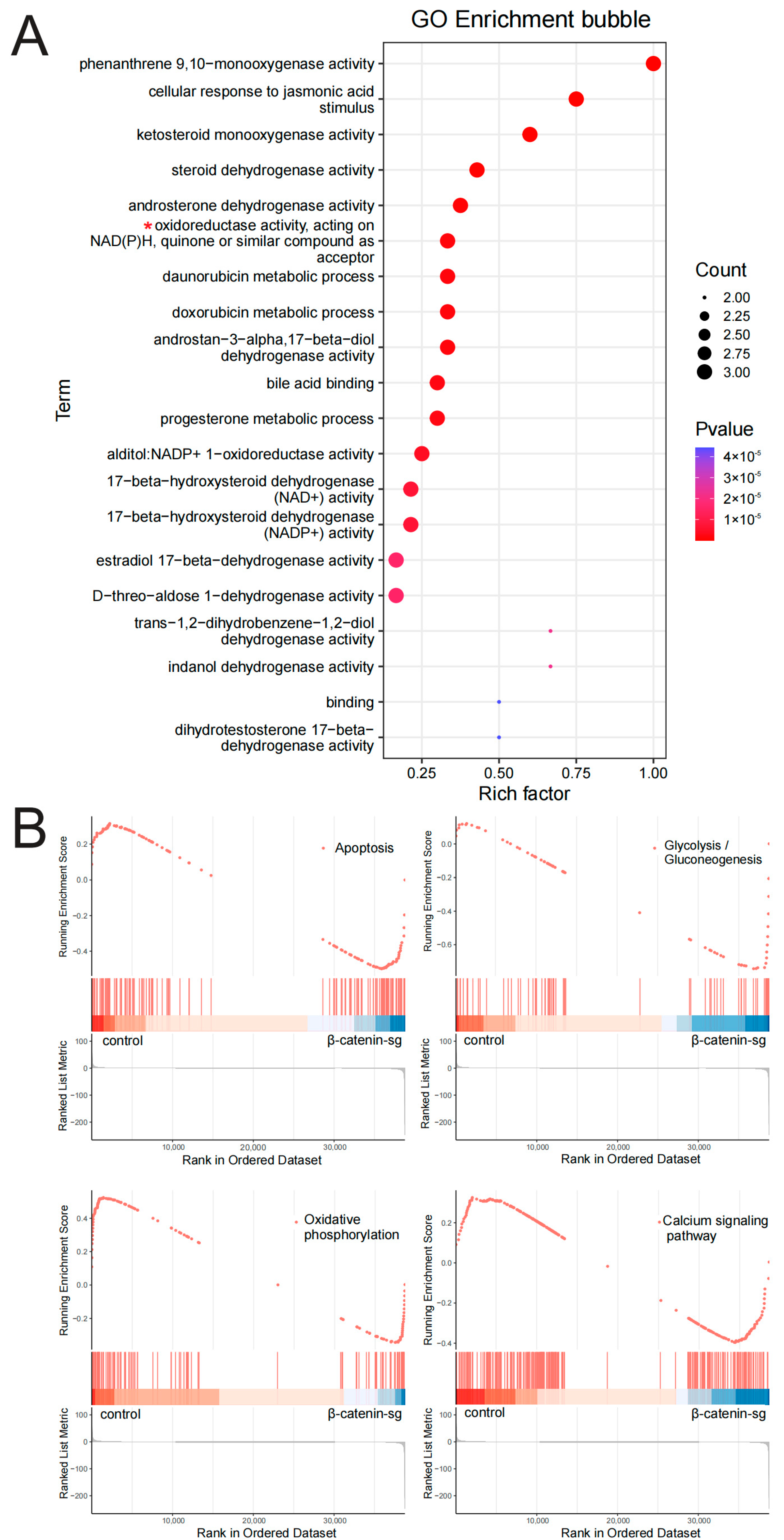 Biomedicines 13 00292 g002