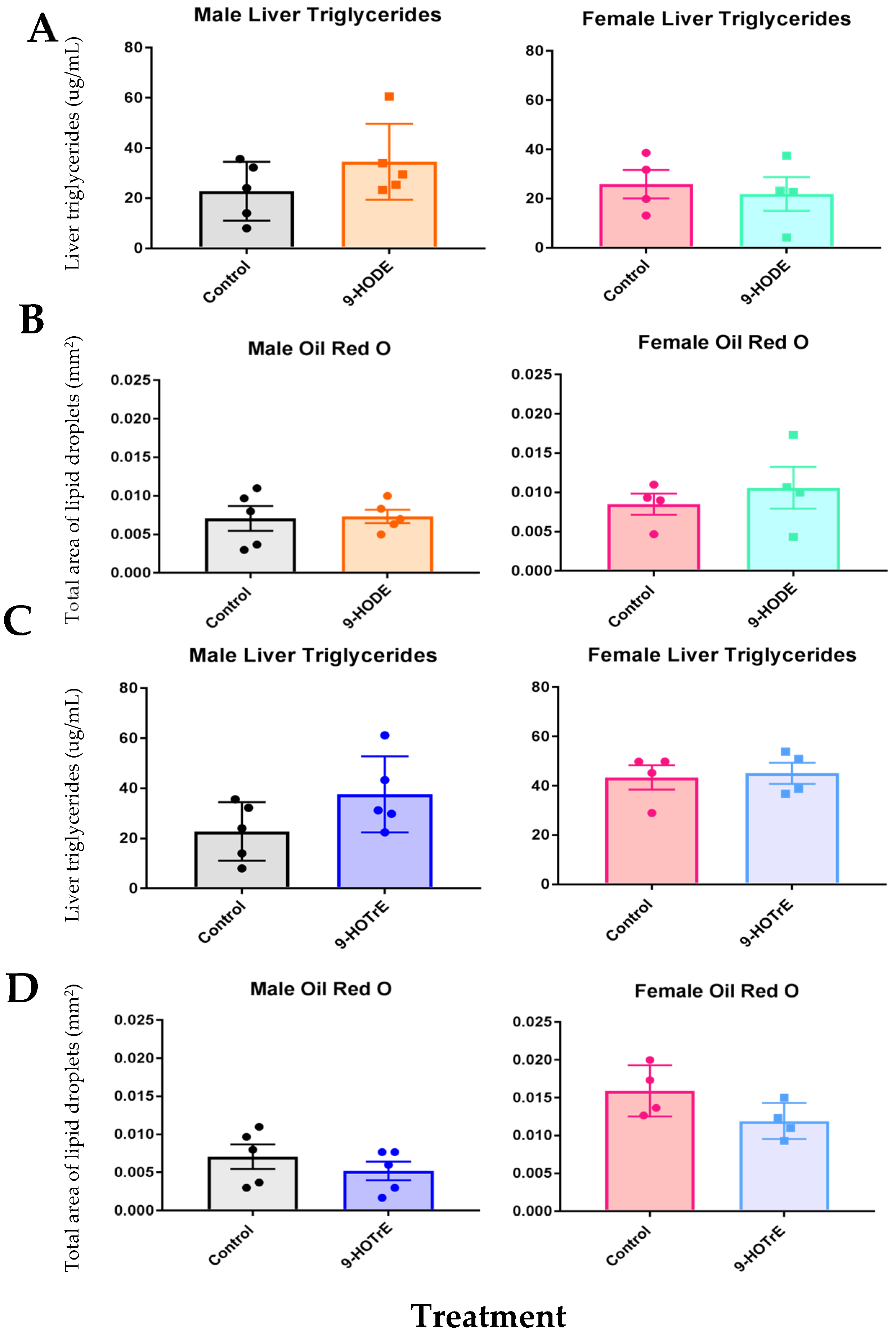 Biomedicines 13 00295 g001