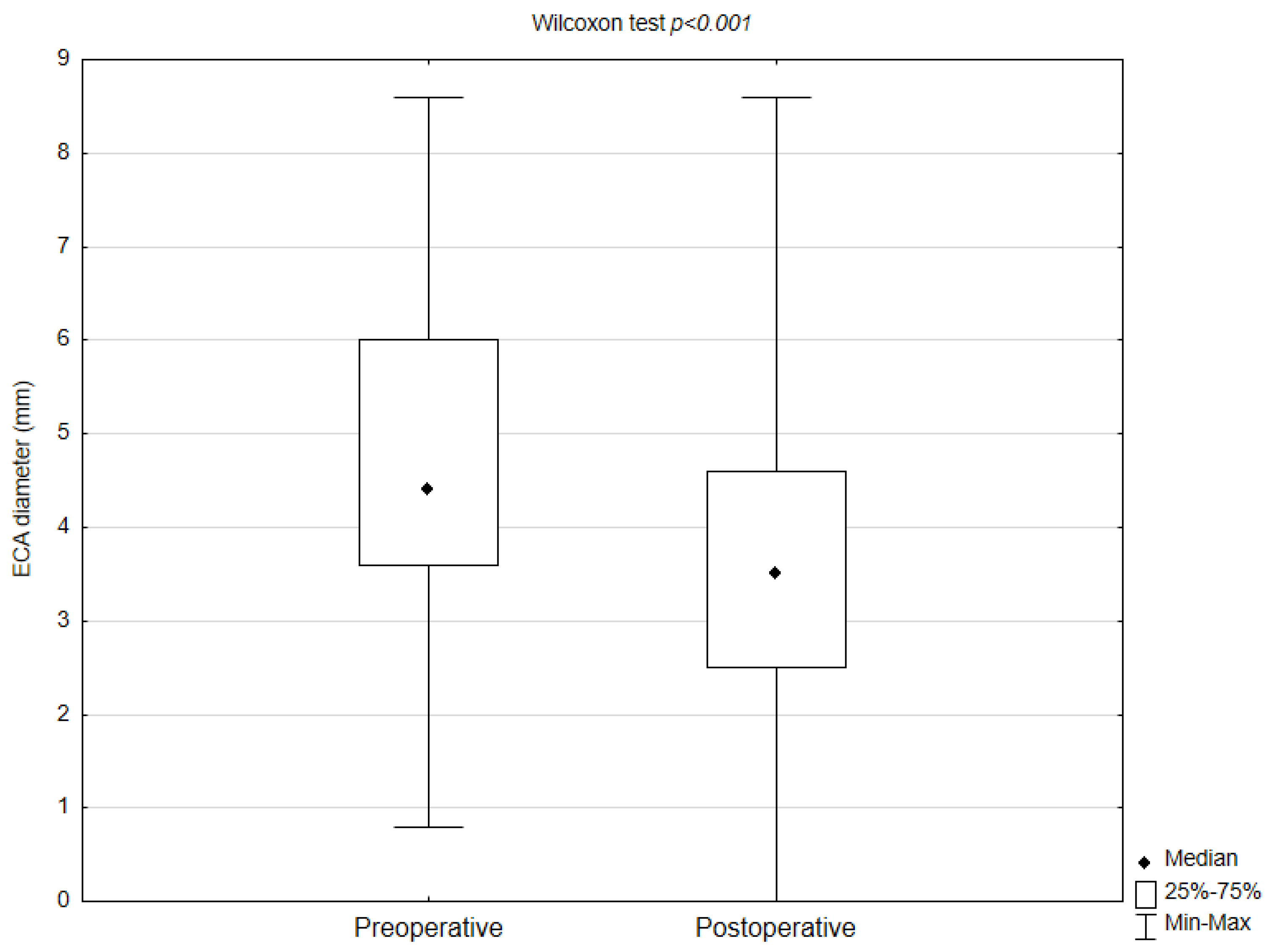 Biomedicines 13 00303 g002
