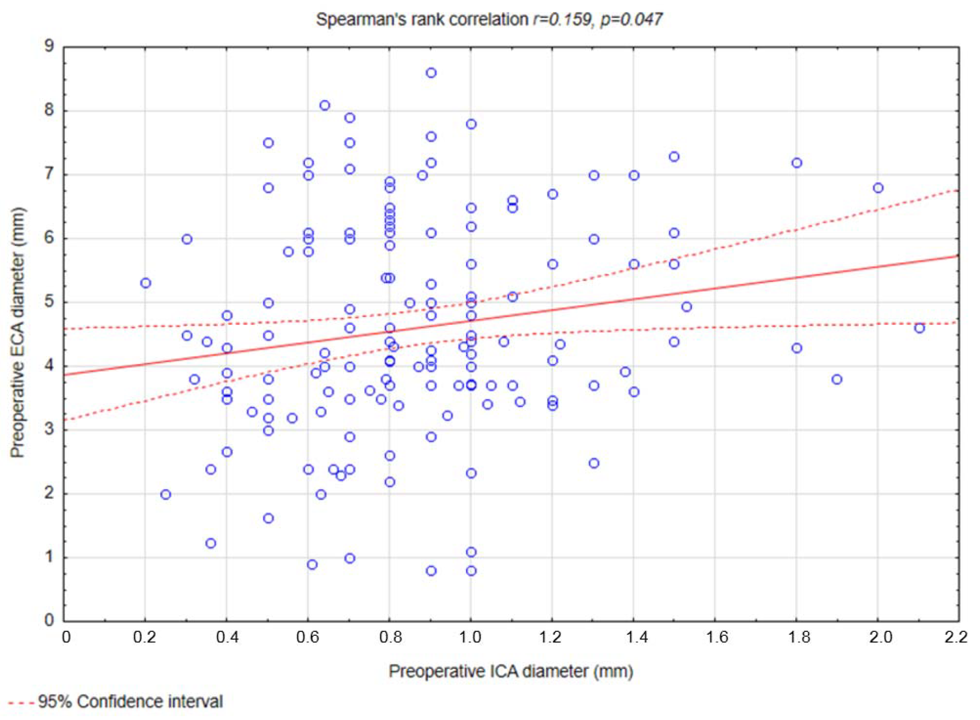 Biomedicines 13 00303 g003