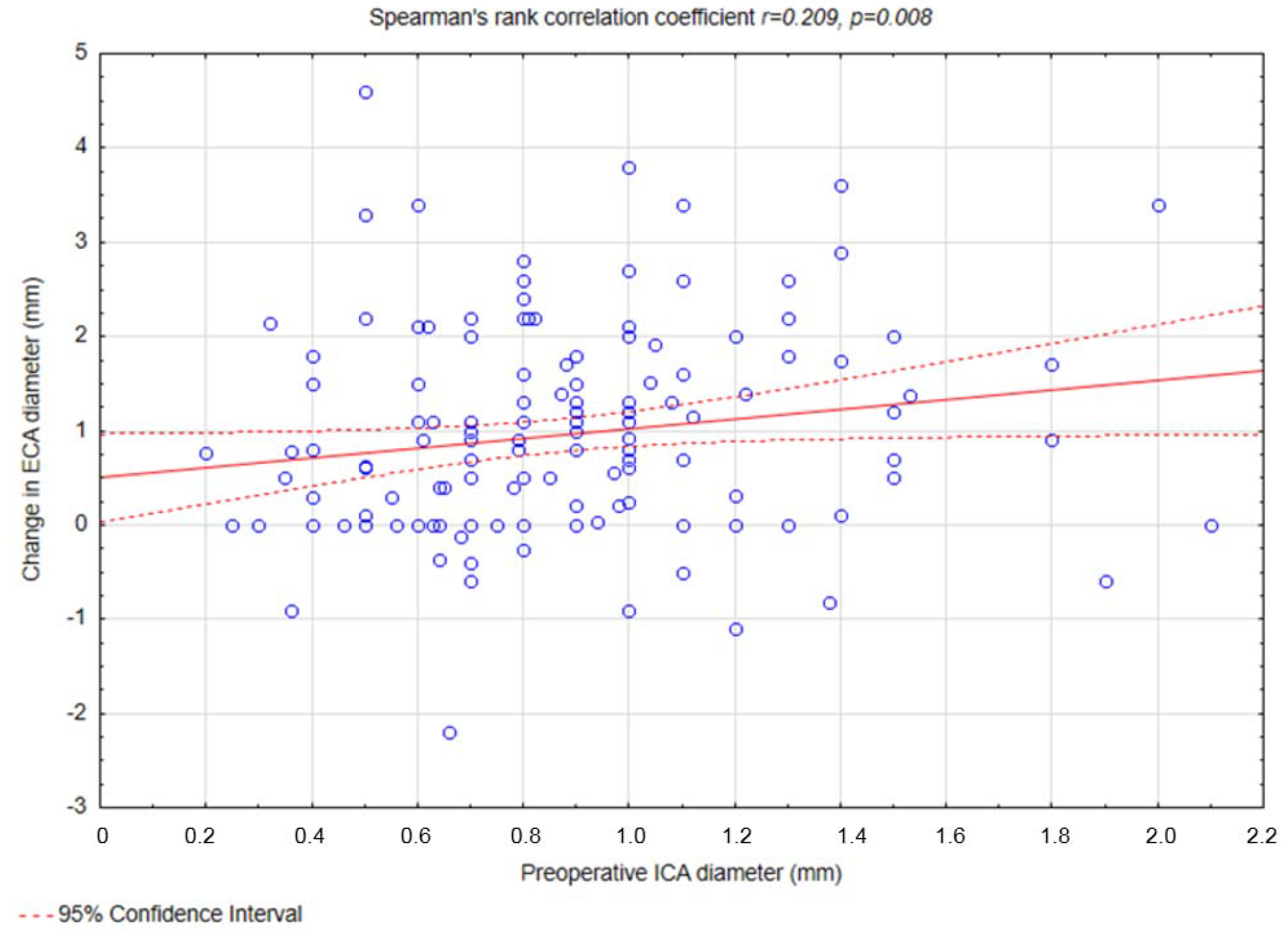 Biomedicines 13 00303 g004