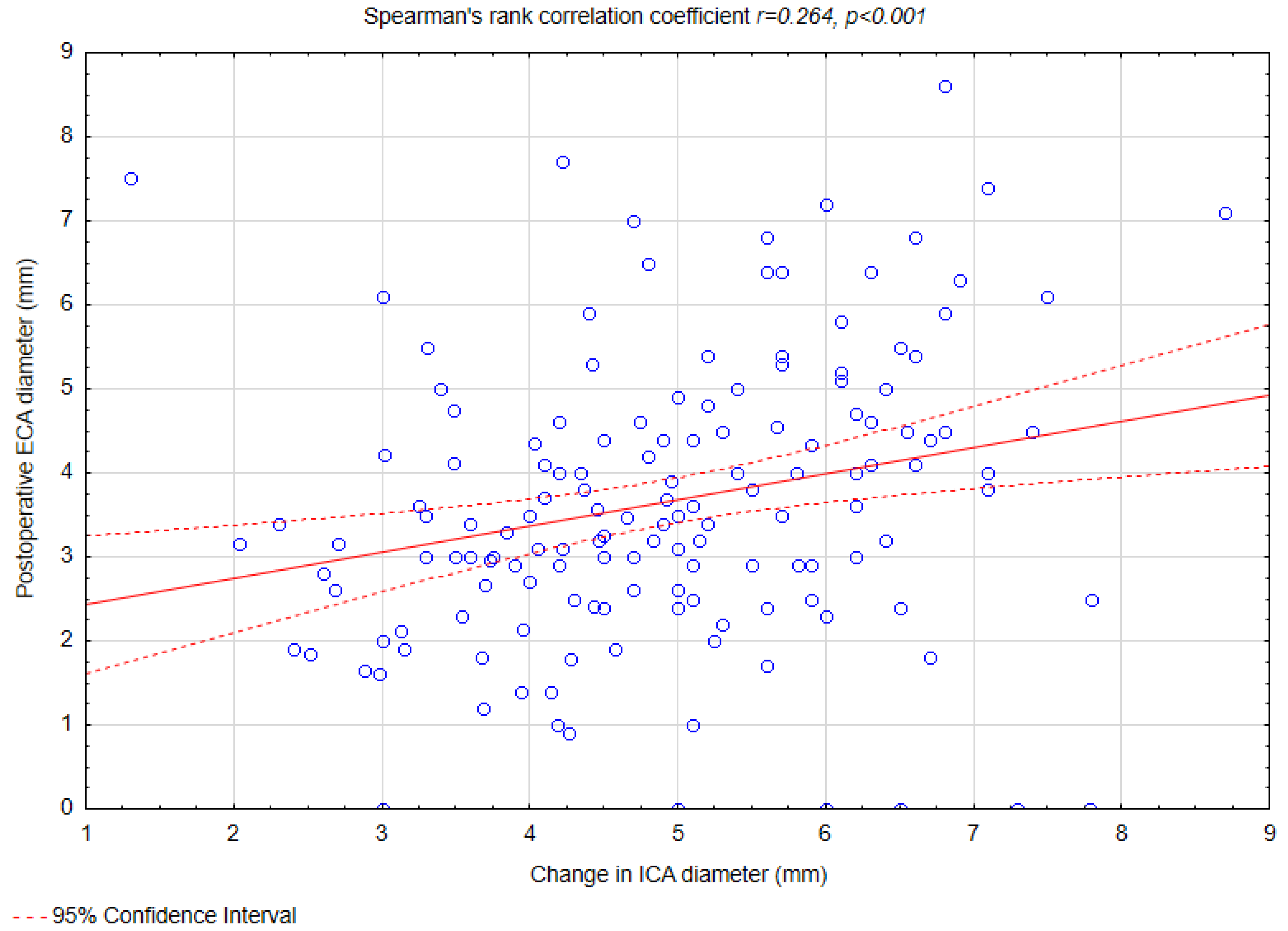Biomedicines 13 00303 g006