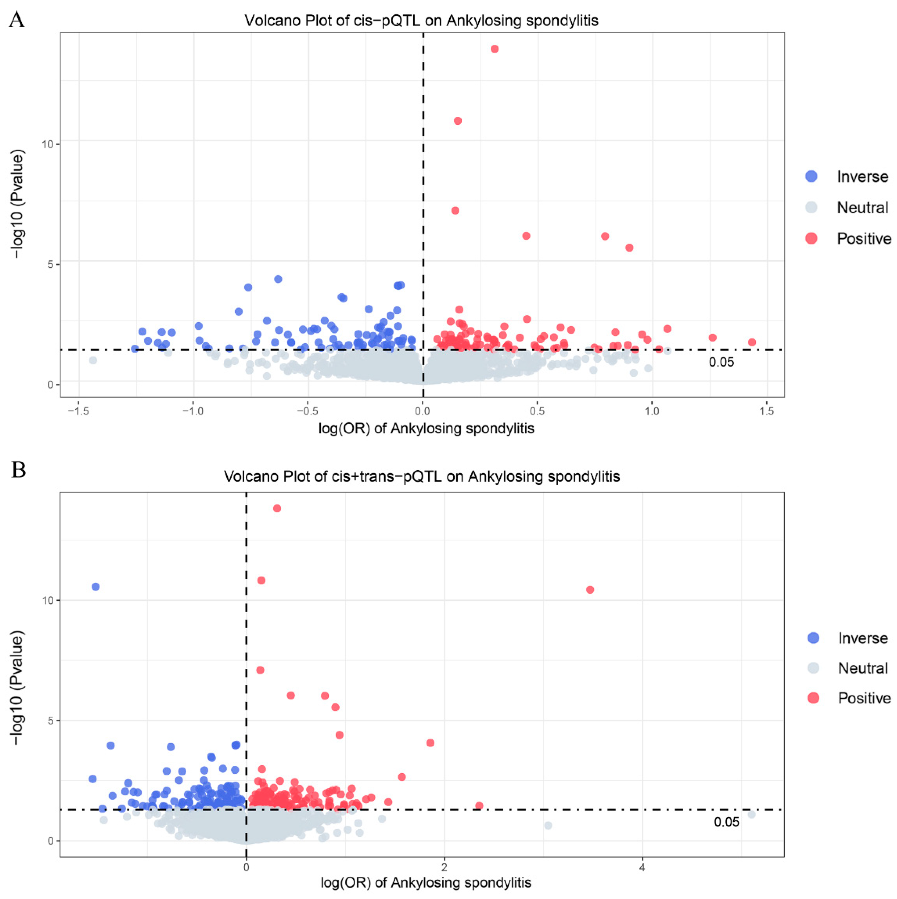 Biomedicines 13 00306 g002