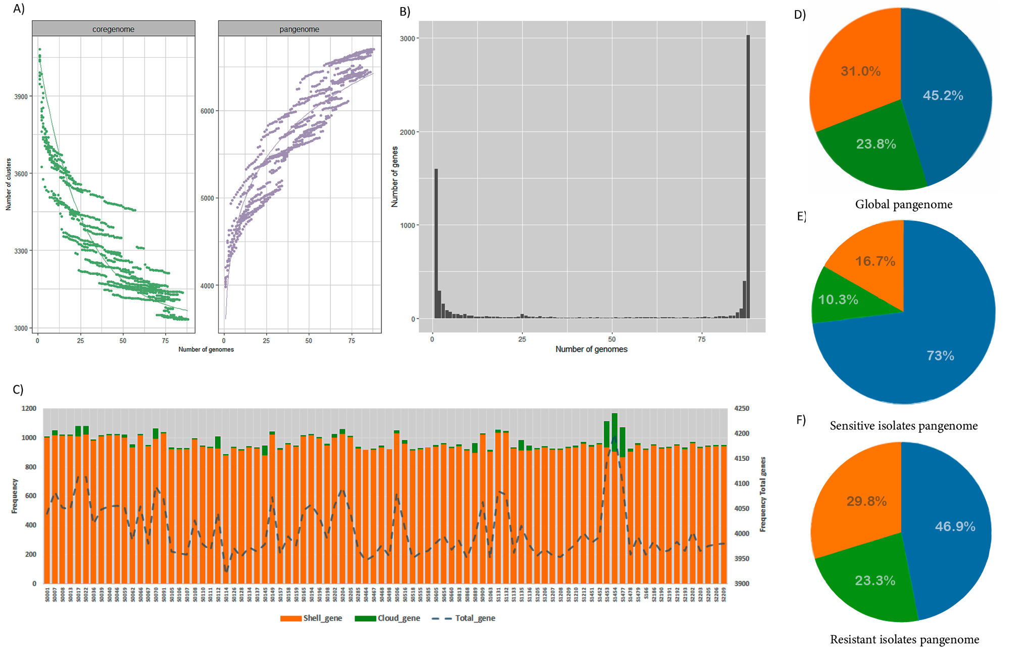 Biomedicines 13 00313 g001