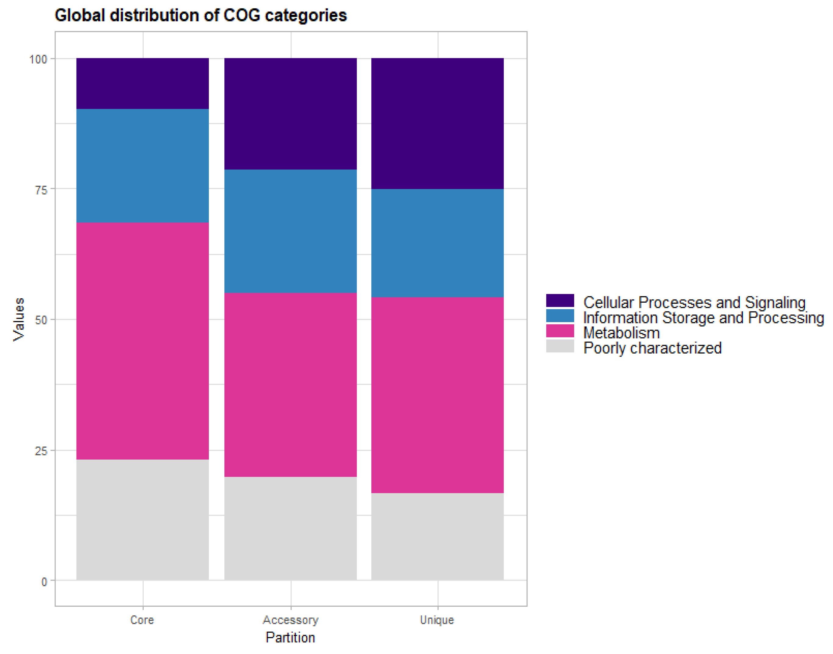 Biomedicines 13 00313 g002