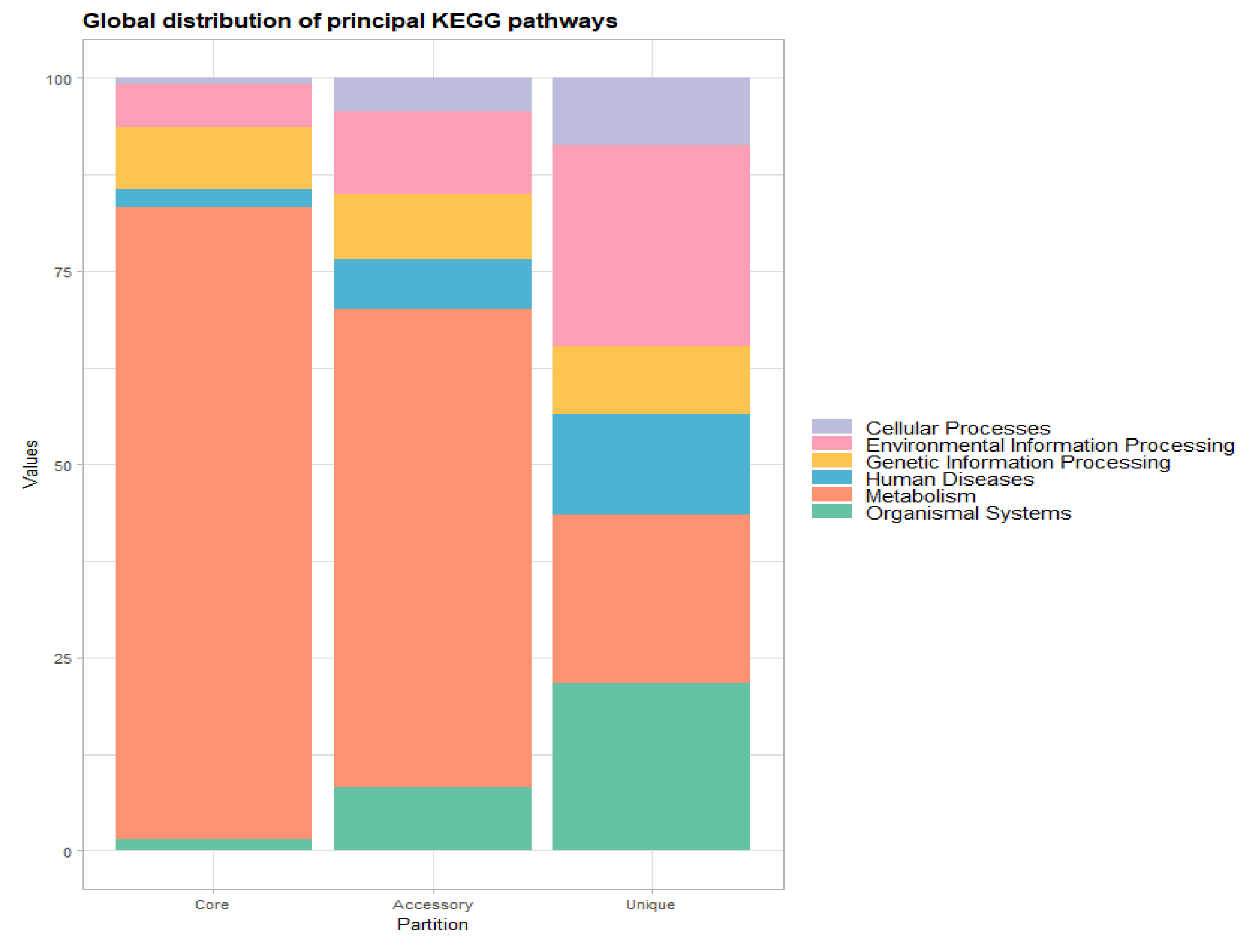 Biomedicines 13 00313 g004