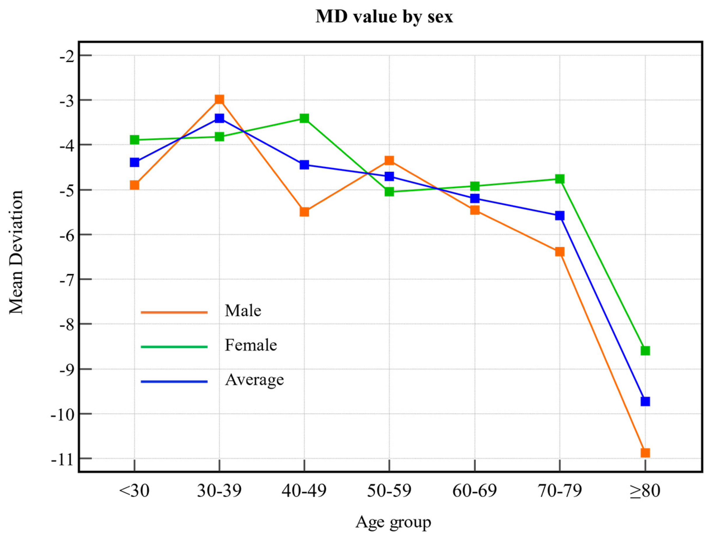 Biomedicines 13 00318 g002