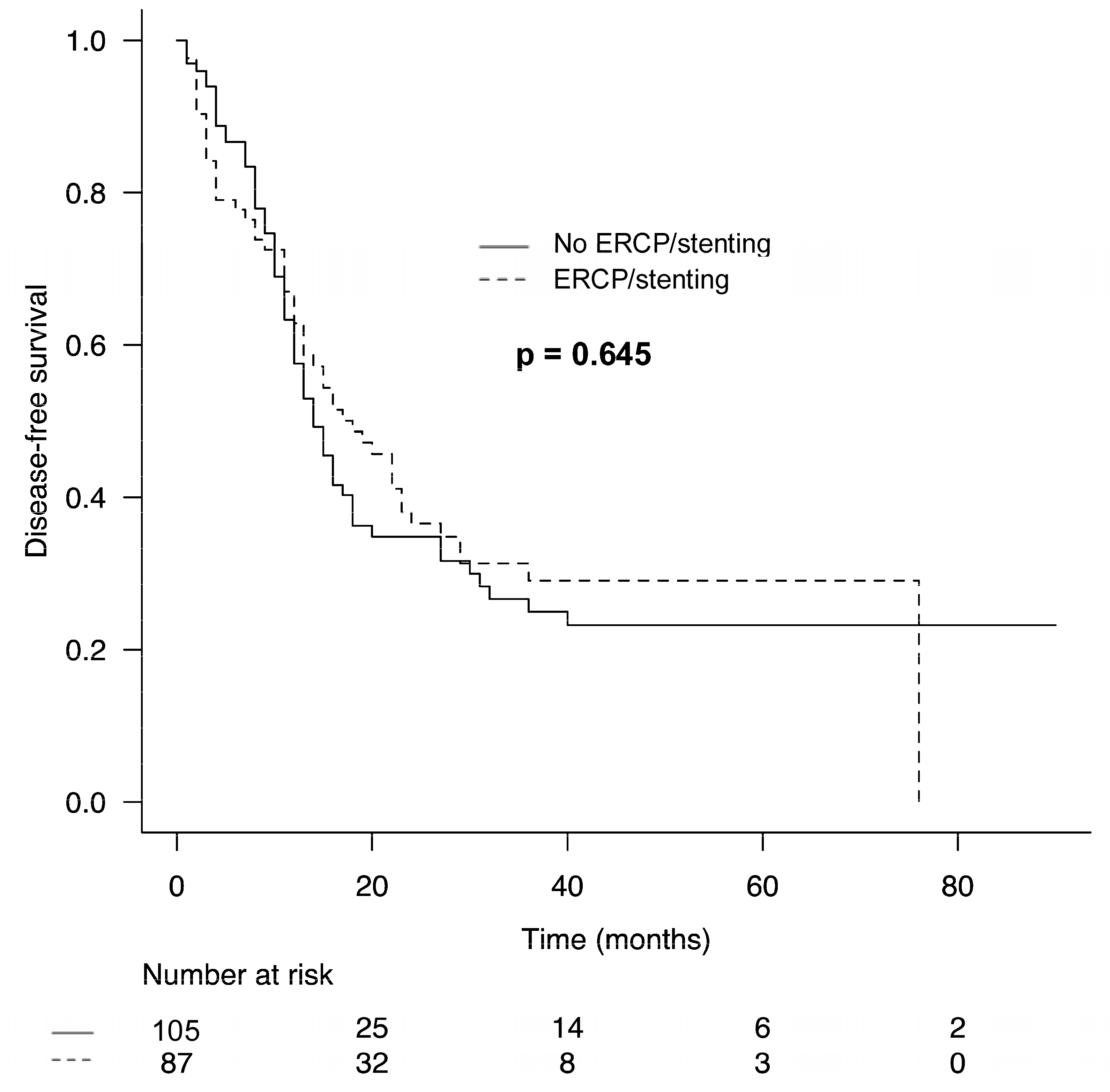 Biomedicines 13 00333 g002