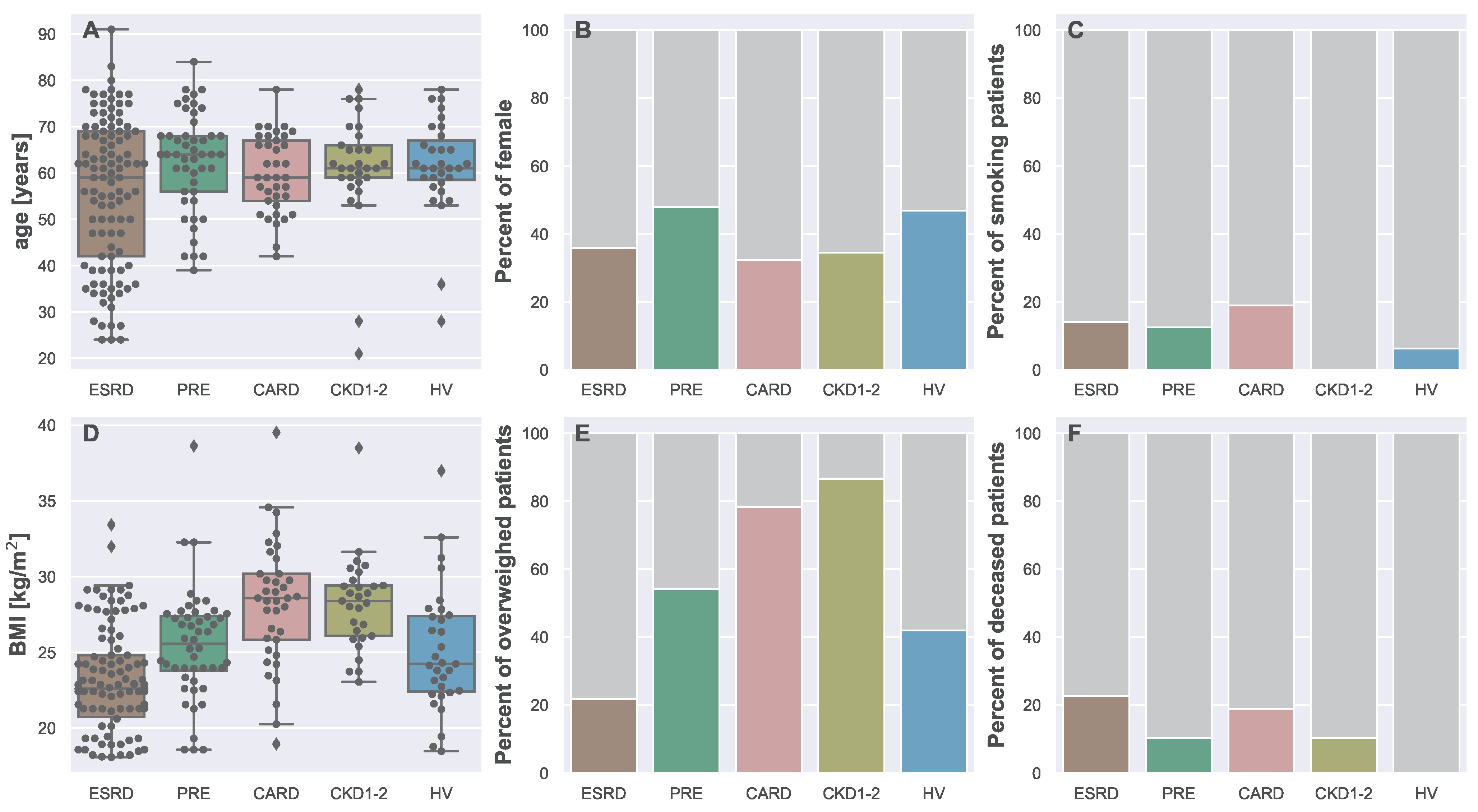 Biomedicines 13 00335 g003