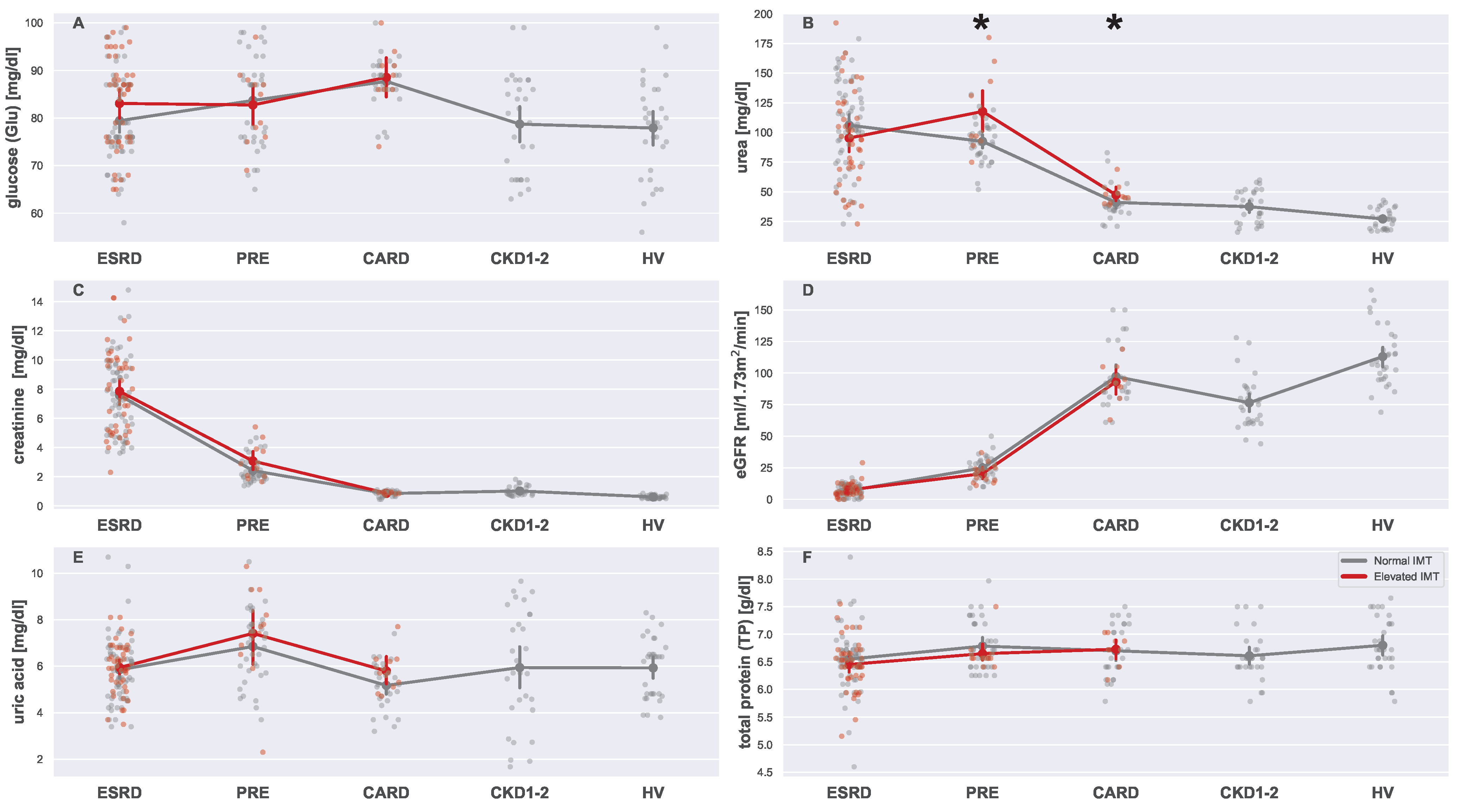 Biomedicines 13 00335 g006
