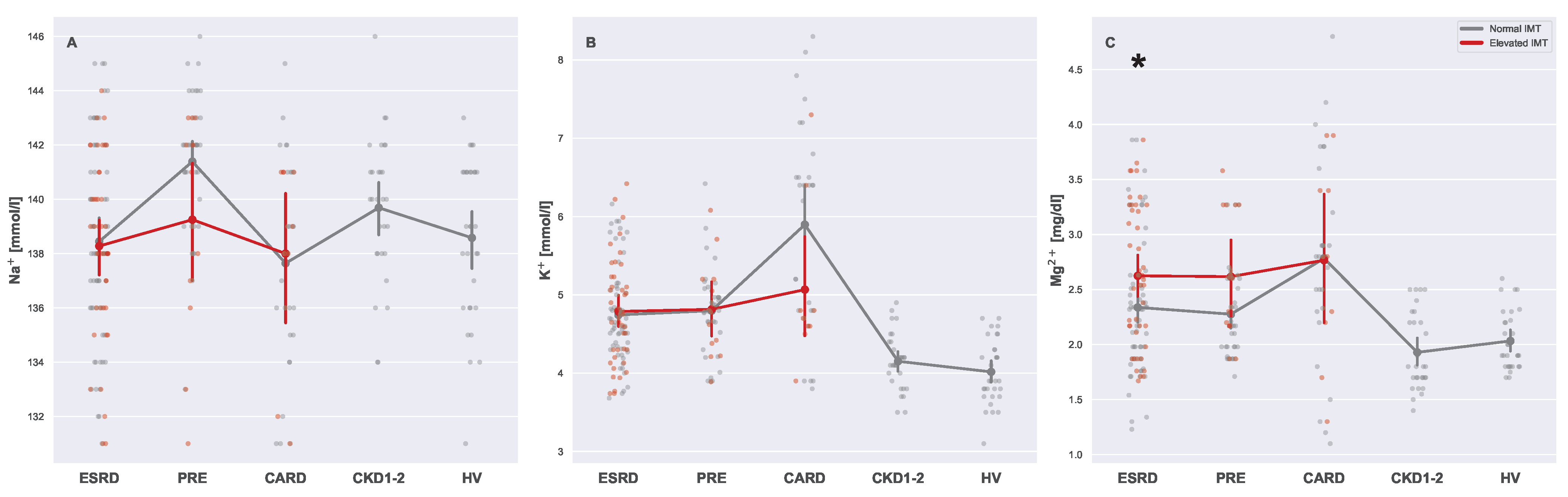 Biomedicines 13 00335 g012