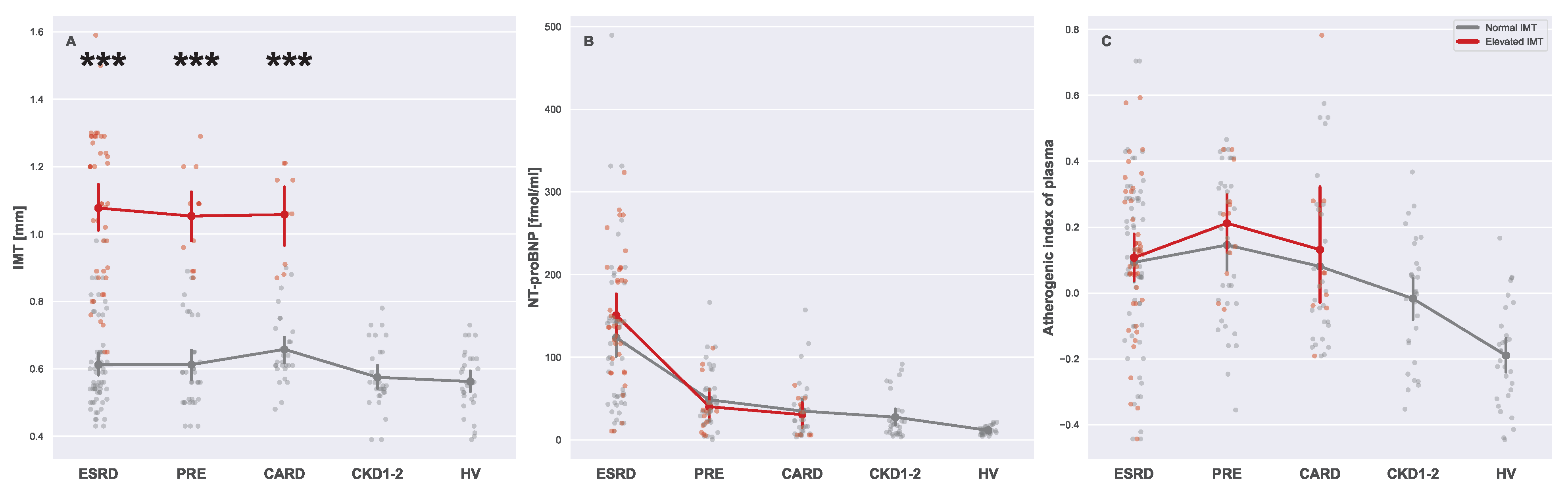 Biomedicines 13 00335 g016