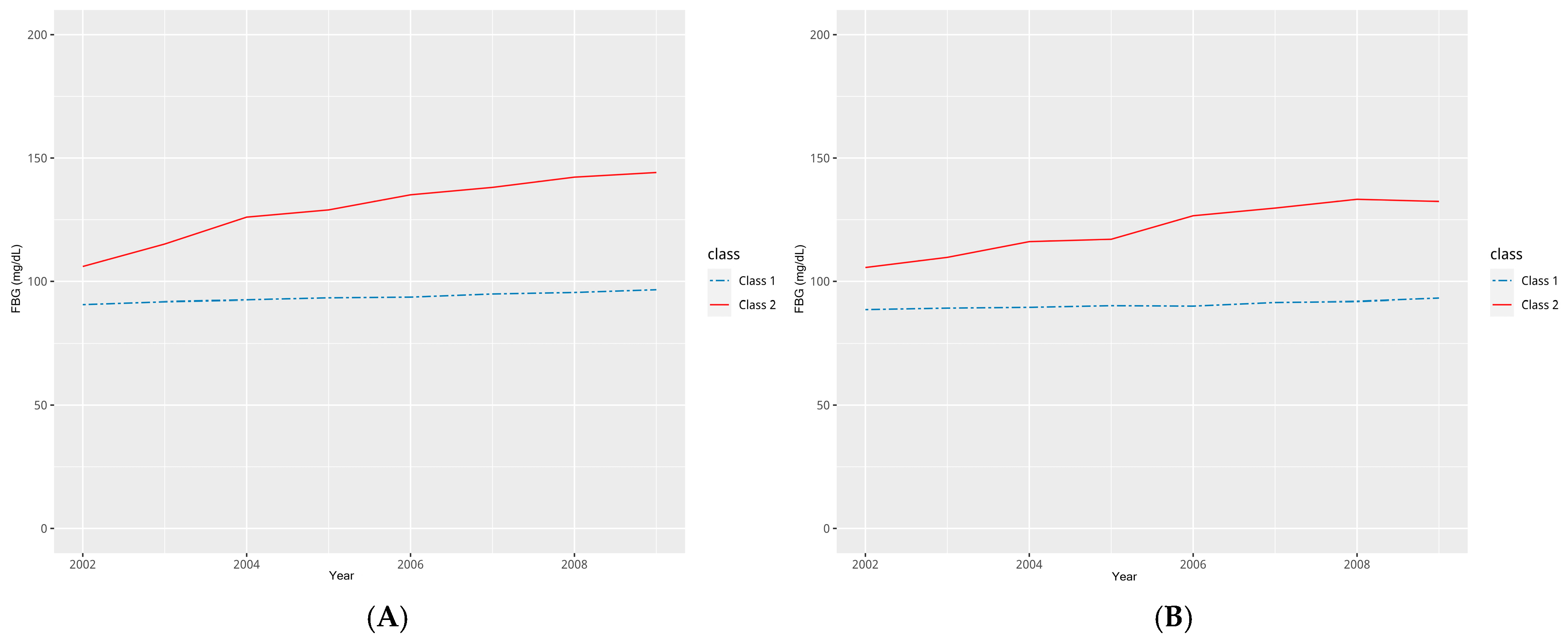 Biomedicines 13 00336 g002