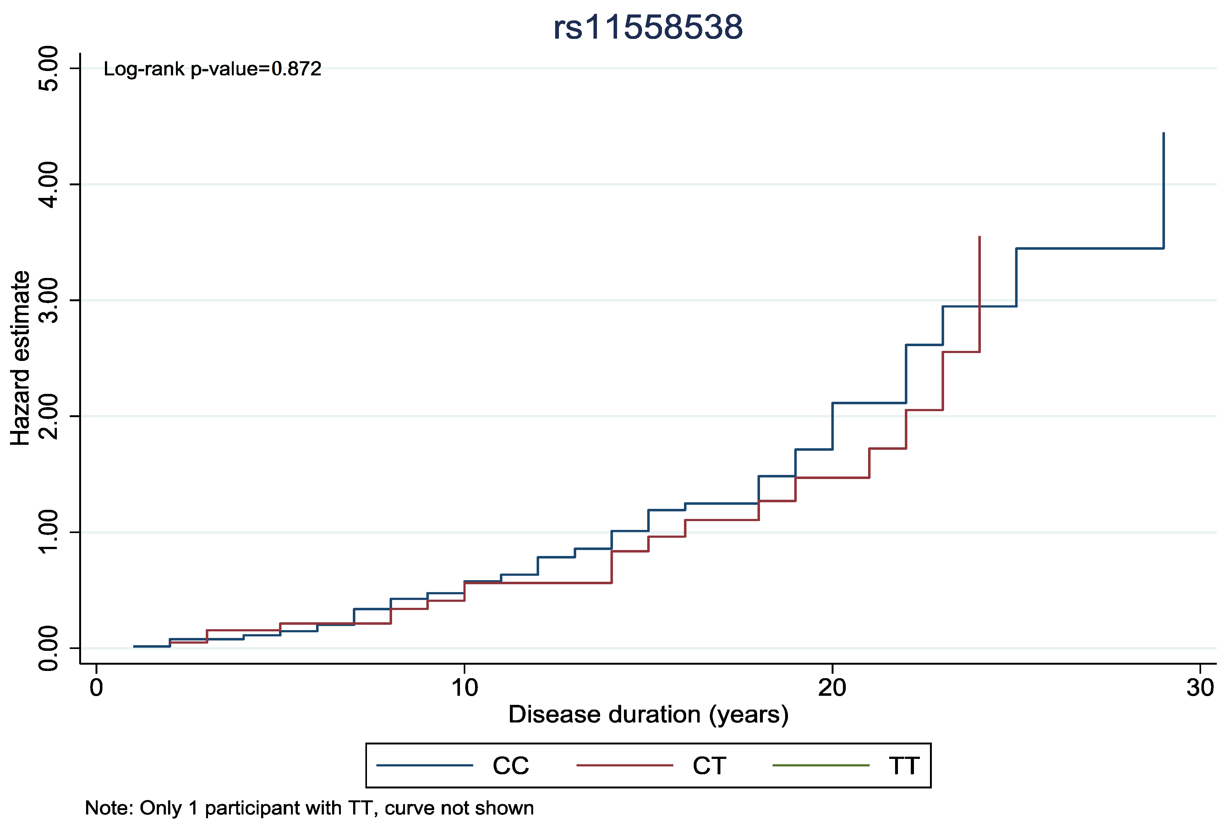 Biomedicines 13 00341 g001